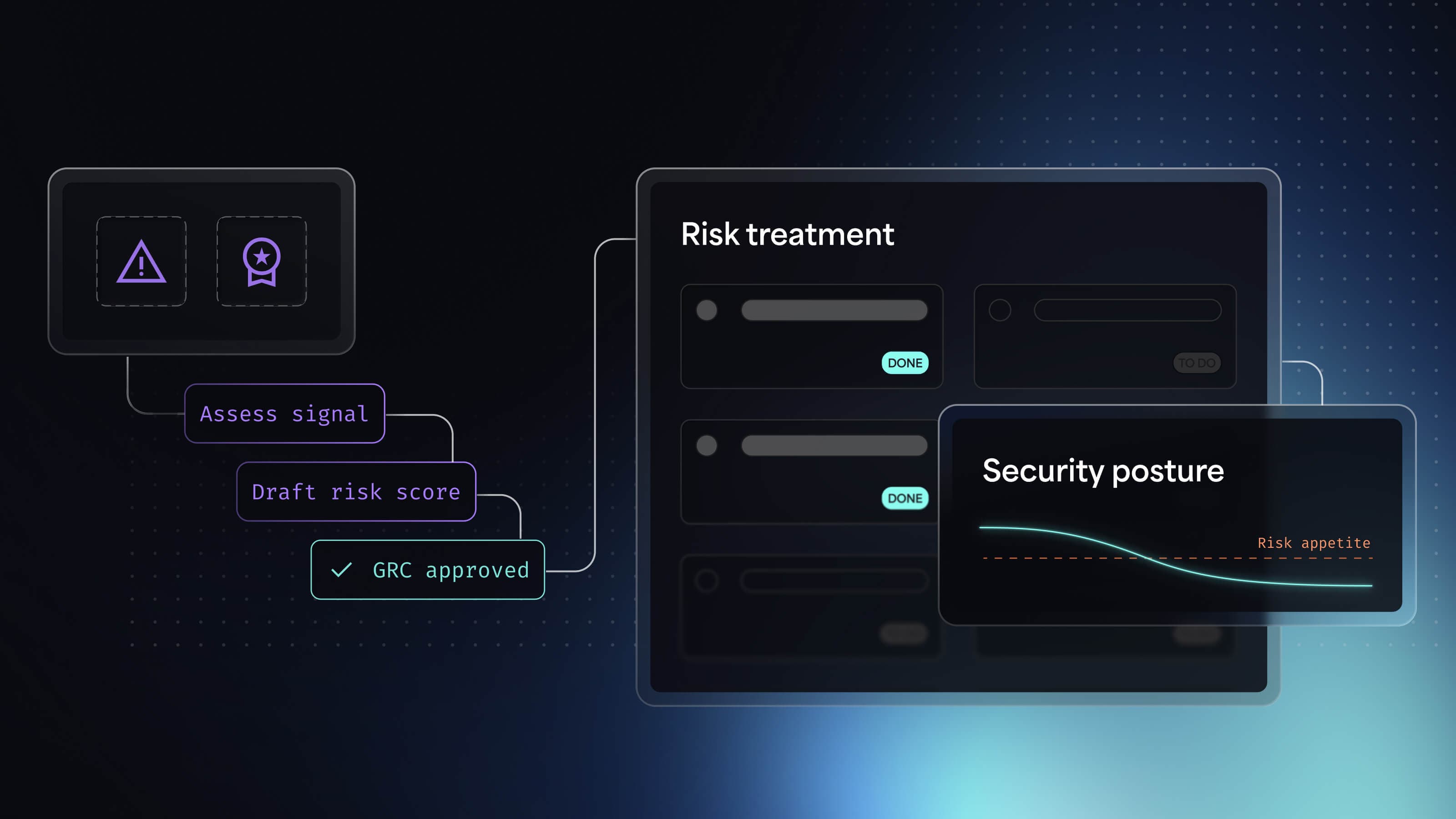 Connect risk management to execution in Jira with LiveRisk