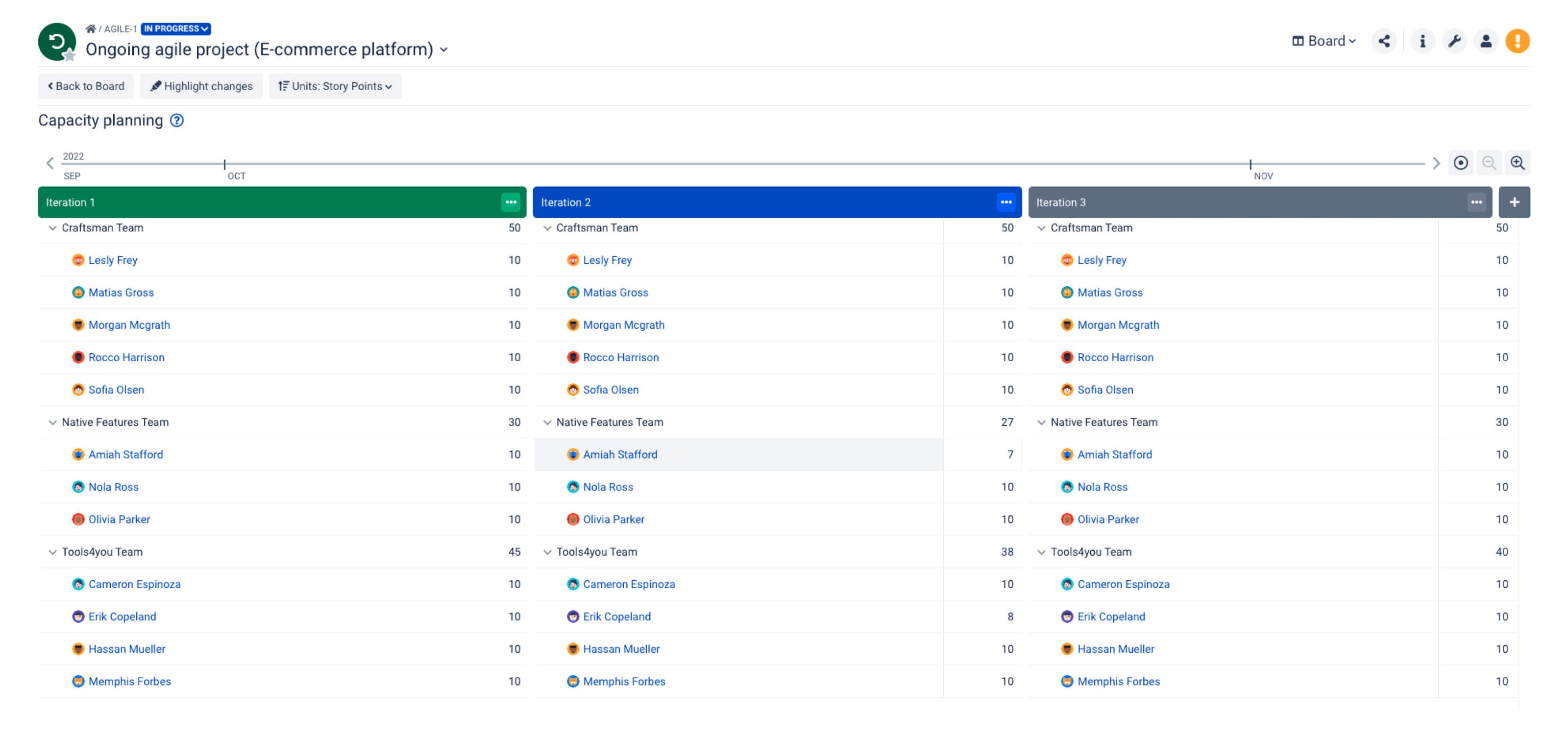 Capacity planning in BigPicture
