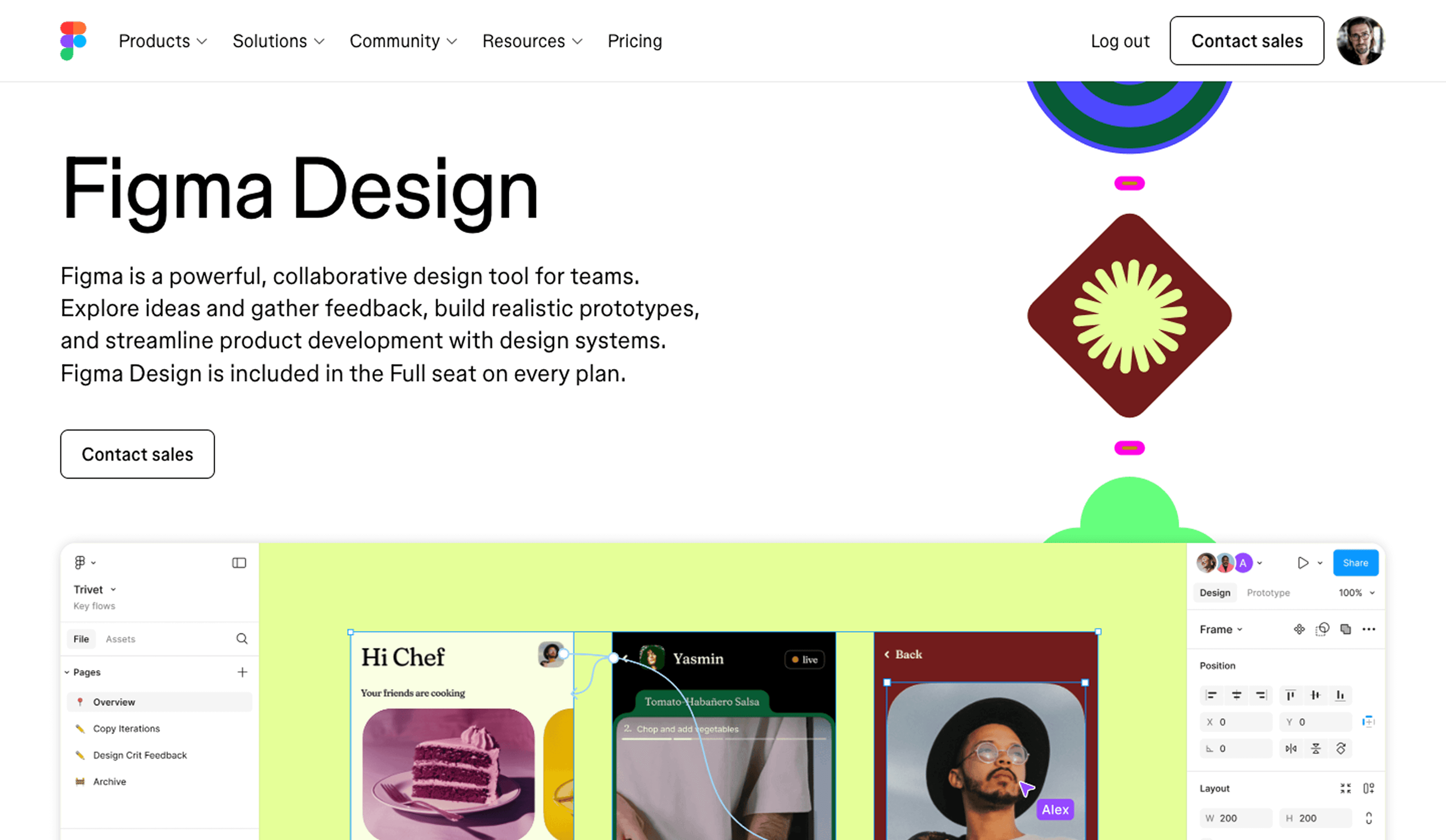 Figma Design