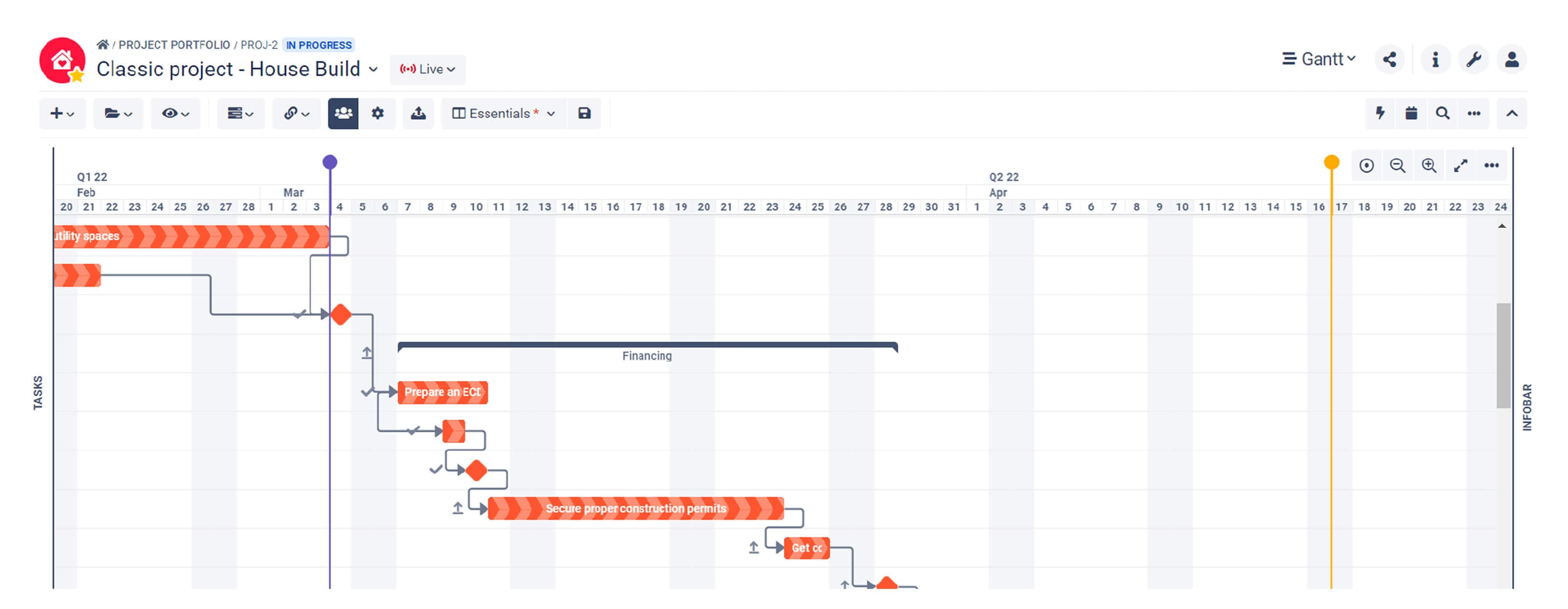 BigPicture_Jira Waterfall_How to use Jira for classic projects_4.jpg