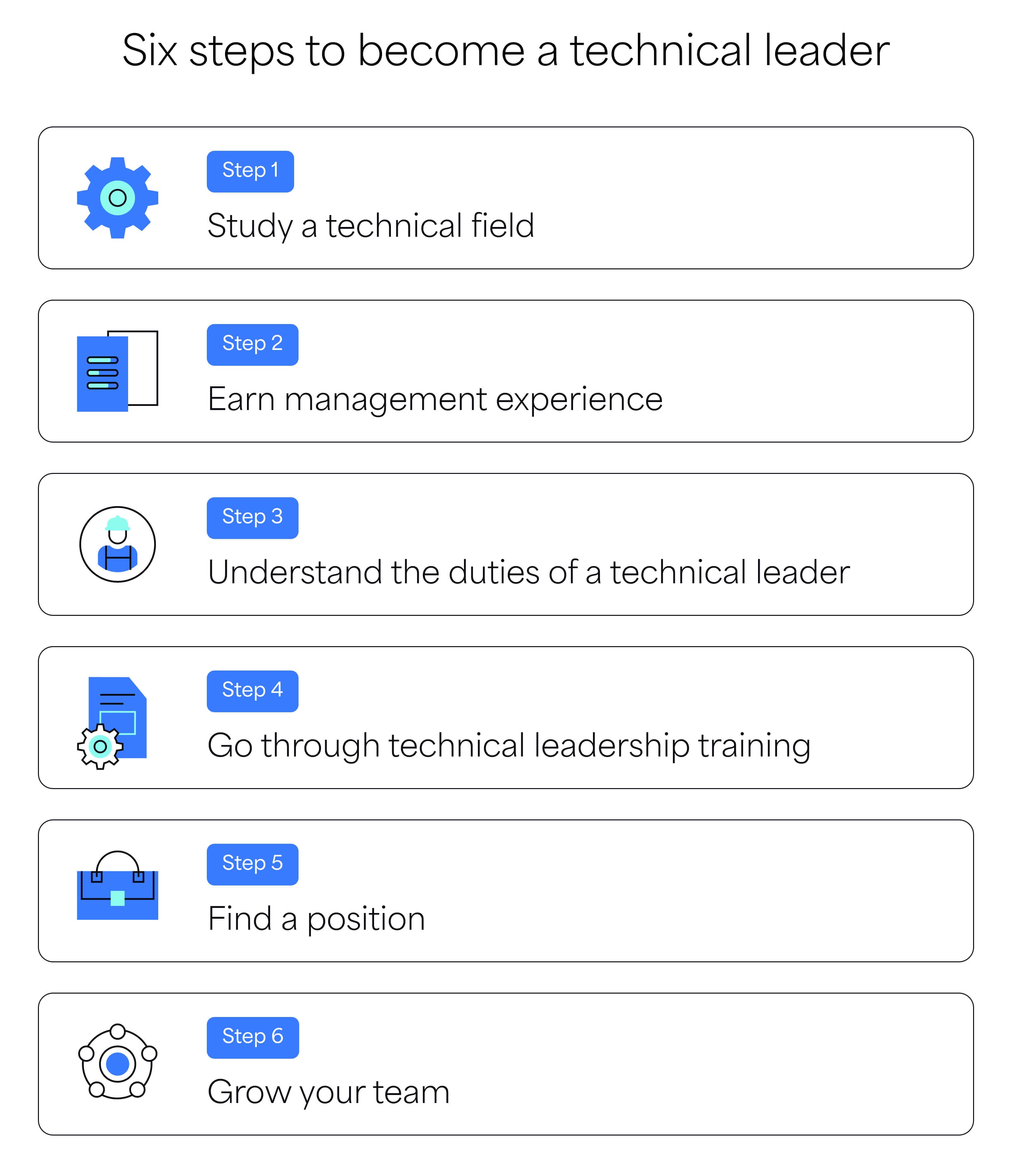 The six steps to take to become a great technical leader