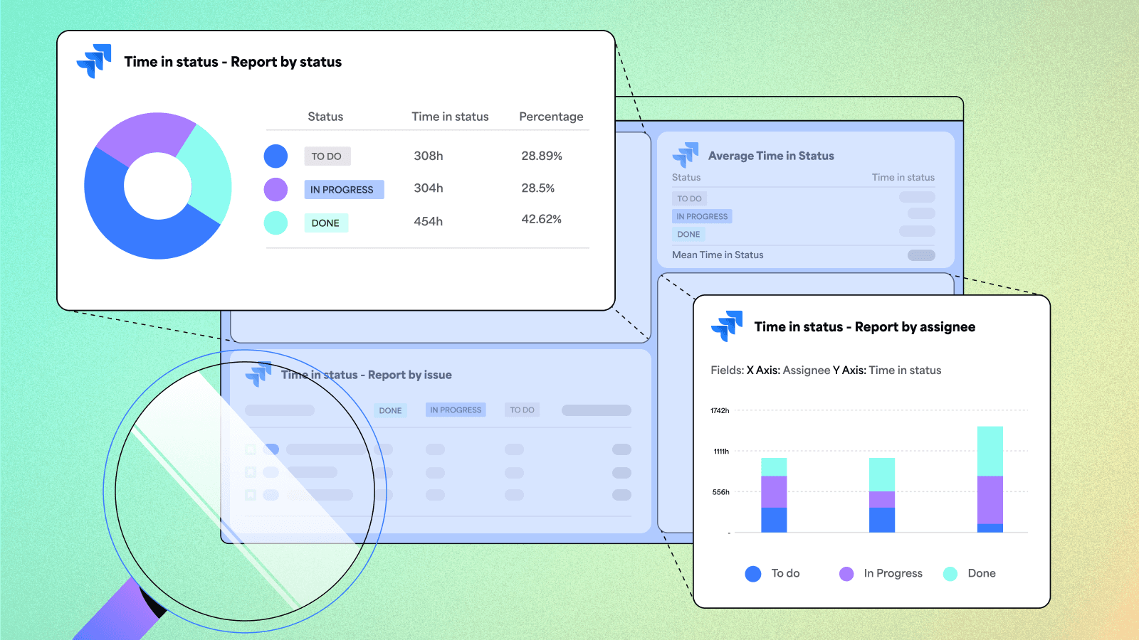 Time in Status Jira dashboard