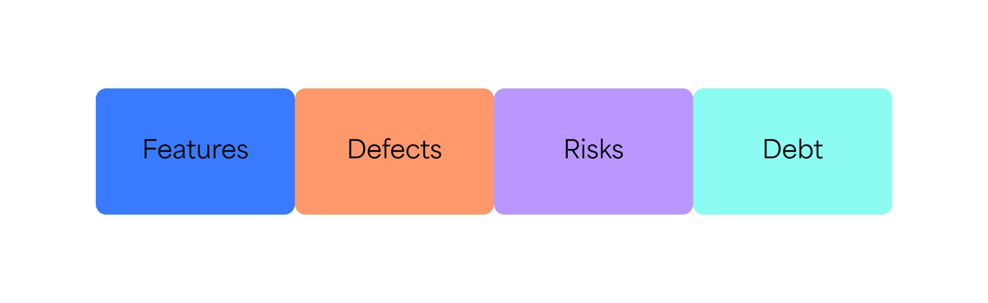 Flow_metrics_How_to_use_them_to_optimize_software_delivery_2.jpg