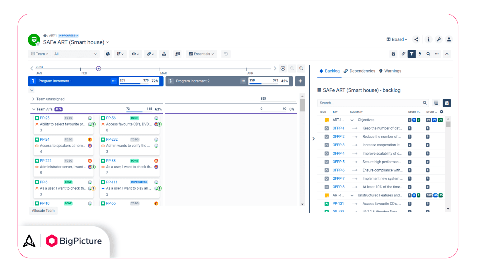4-timeboxes-in-agile-and-hybrid-1536x864.png