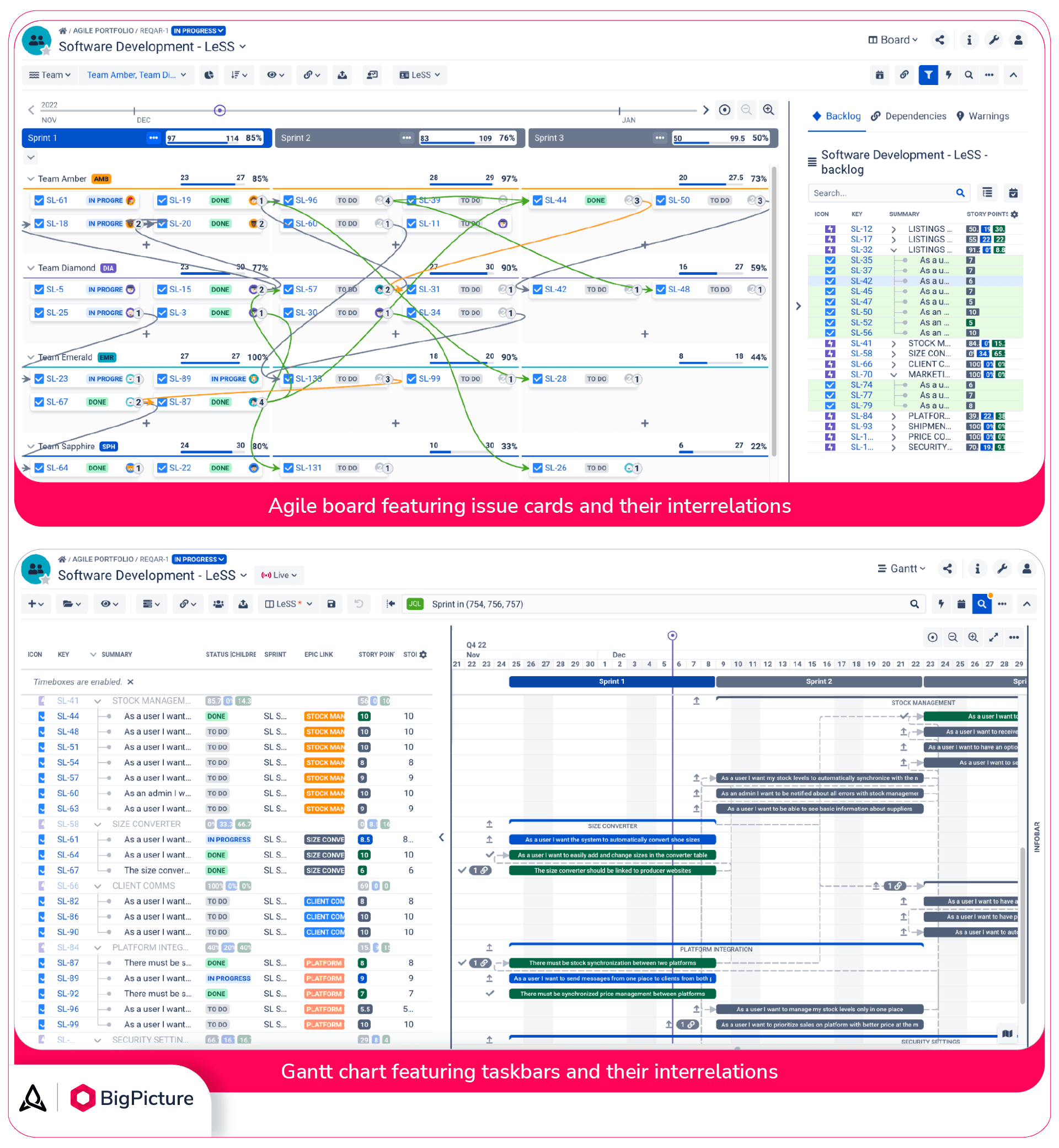 1-project-dependencies-on-Agile-board-and-Gantt-chart.png