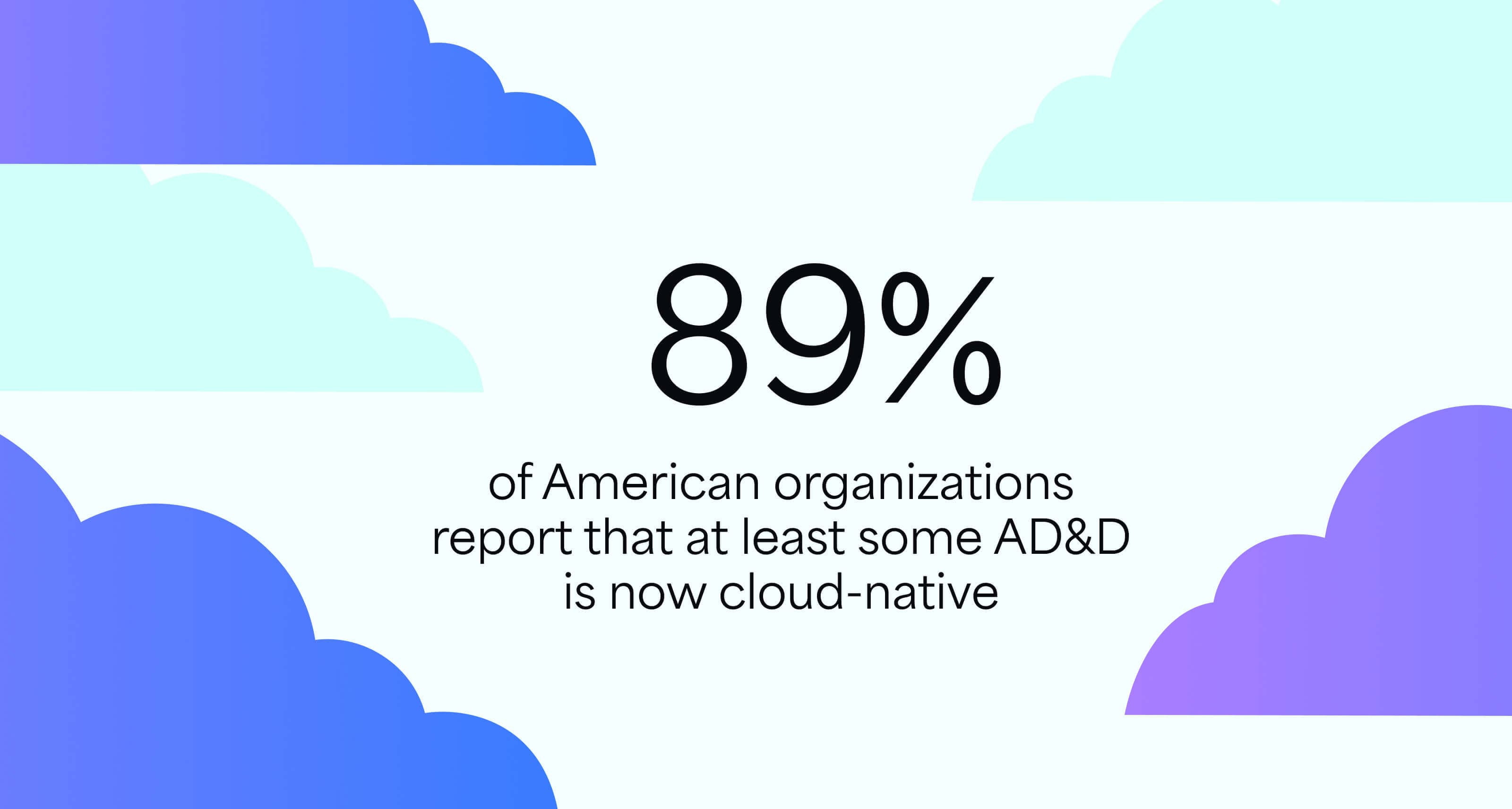 data visualization showing 89% of American organizations report that at least some AD&D is now cloud-native
