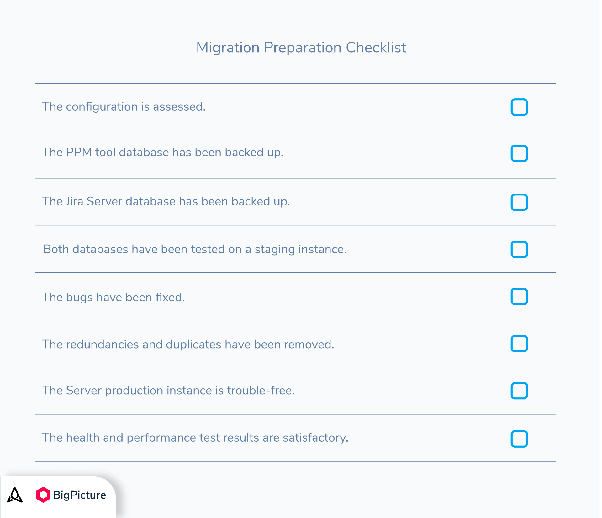 Migration preparation checklist