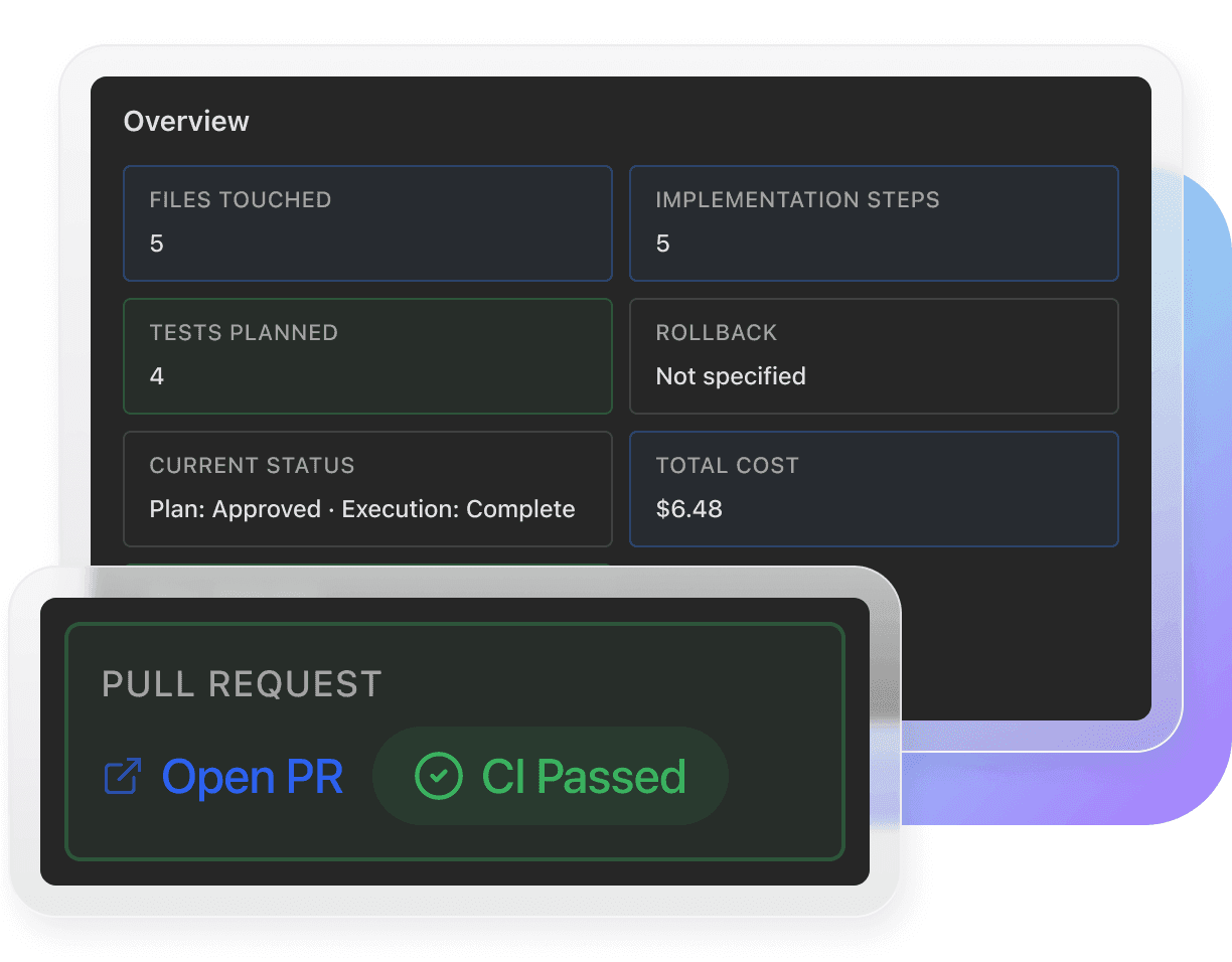 Turn backlog issues into pull requests