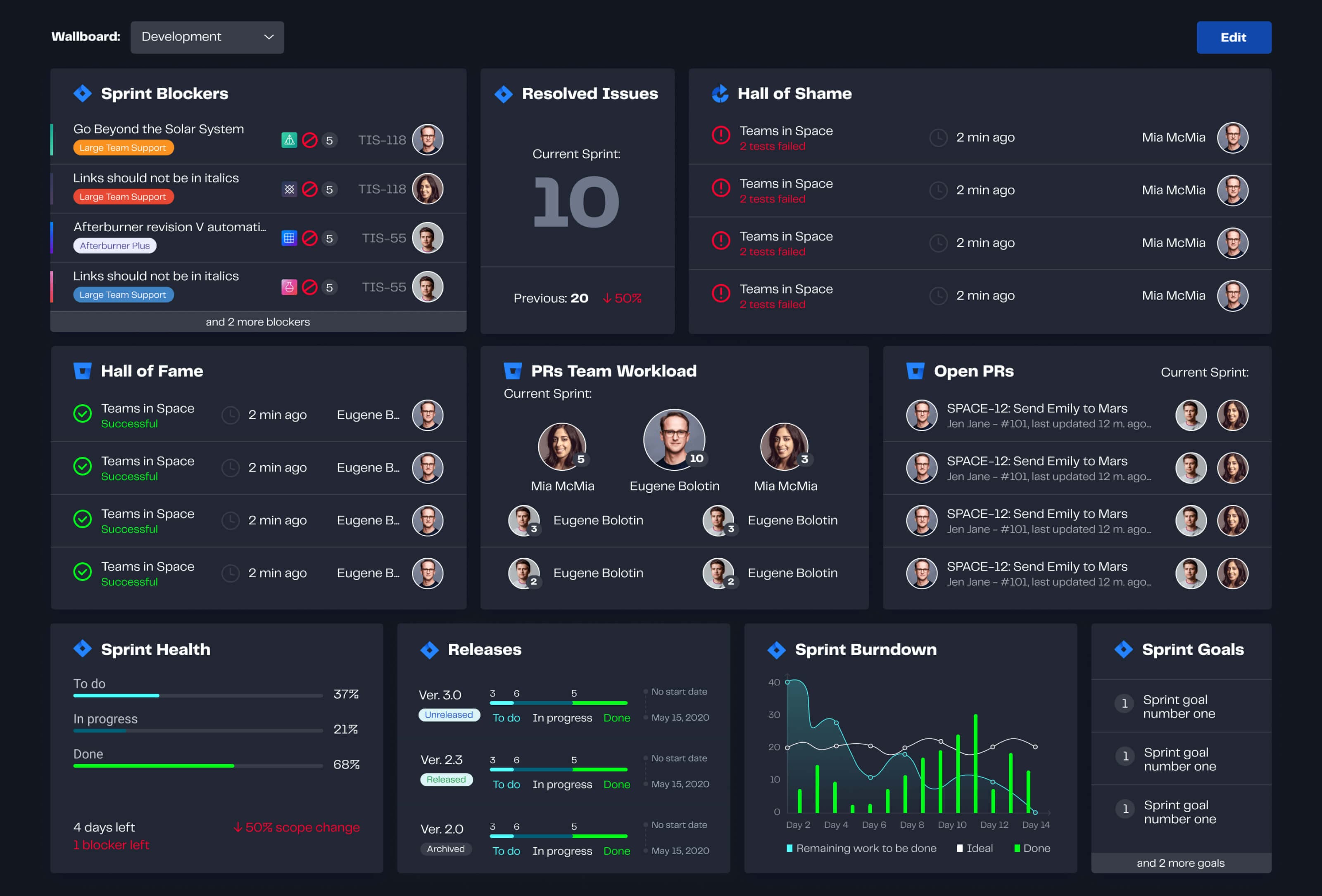 An Agile team dashboard in Dashboard Hub Pro tracking metrics such as Sprint Burndown, Sprint Goals, Velocity, and more.