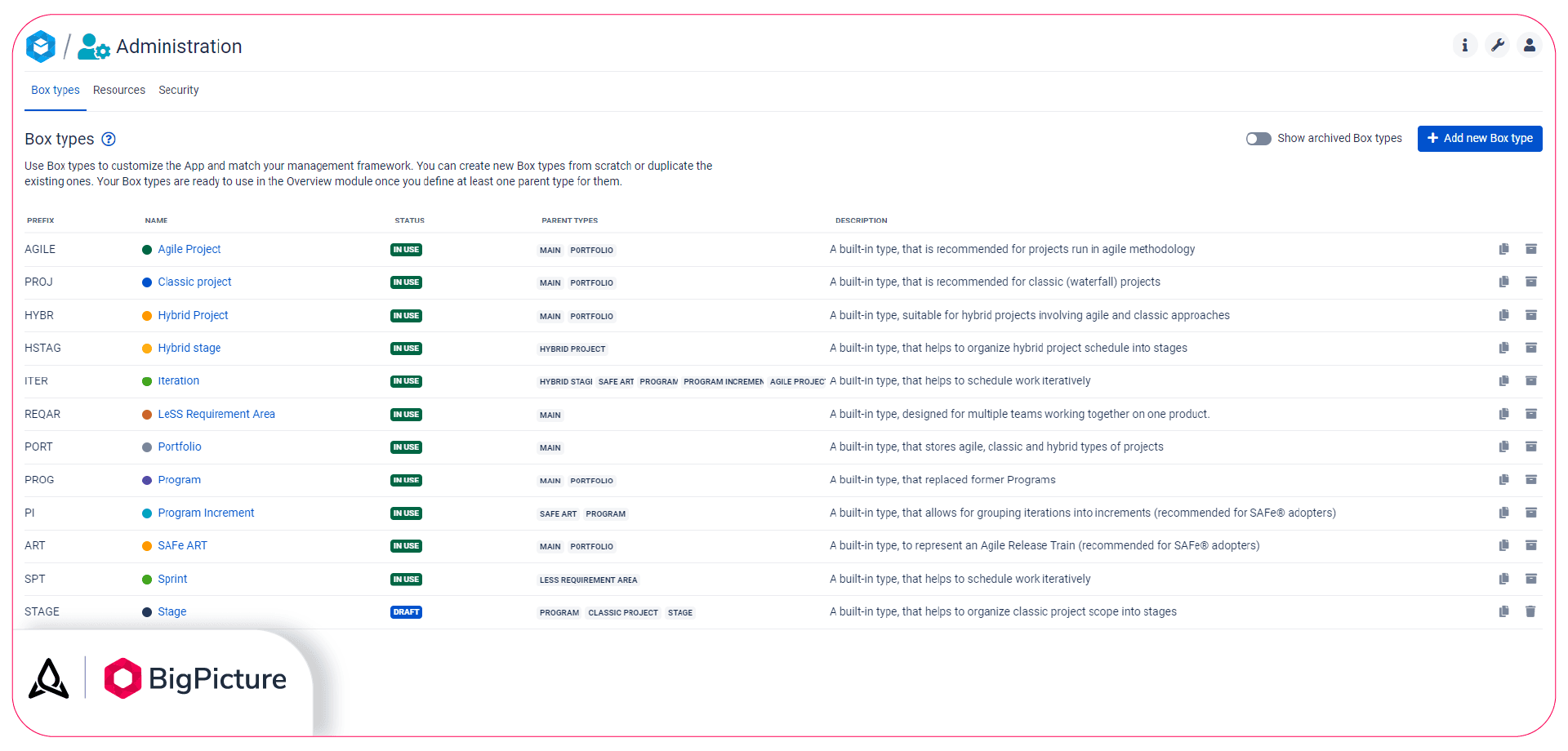 1-key-concepts-bigpicture-box-types.png