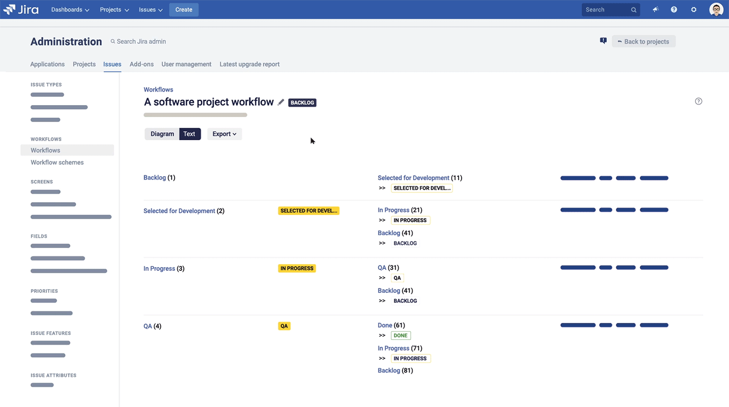 COT_Resource_Jira_Workflow_2
