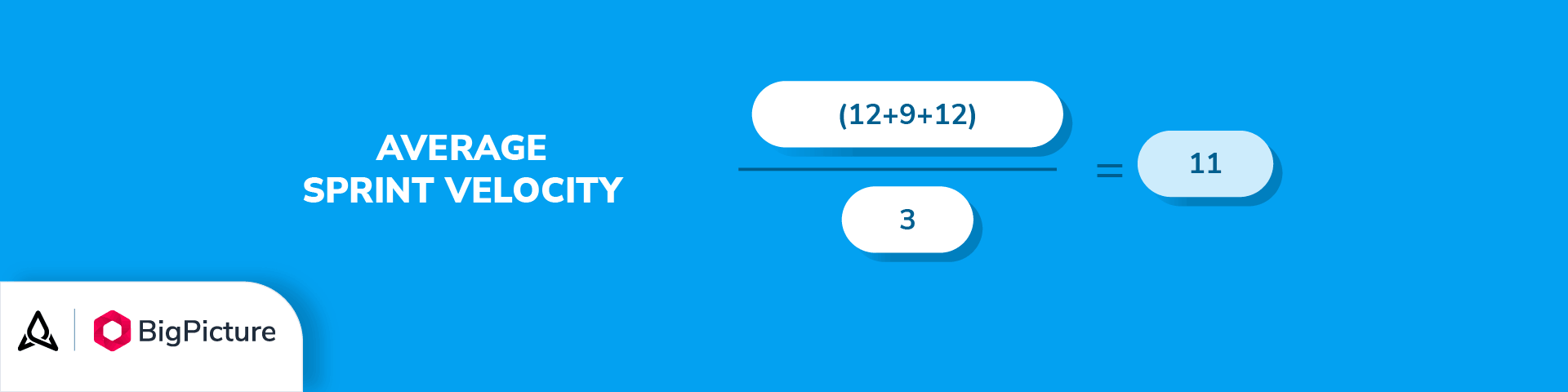 Velocity-formula.png
