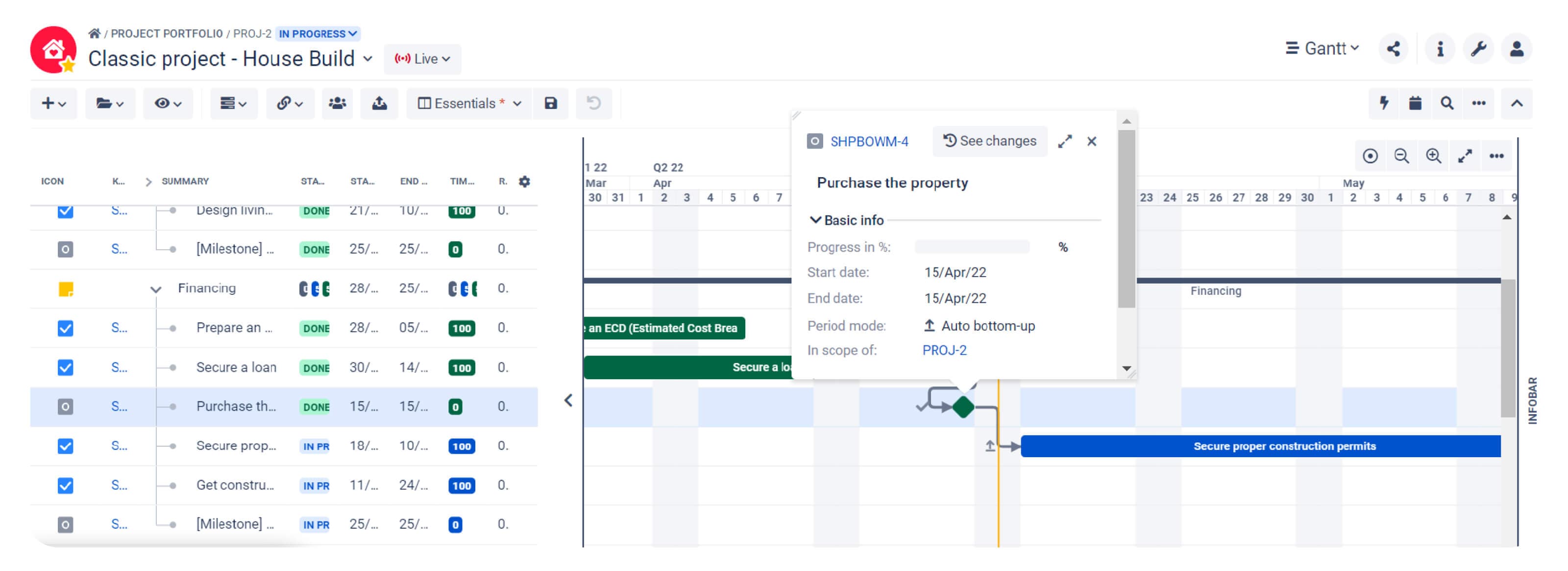 A milestone component visualized on the Jira Gantt chart.