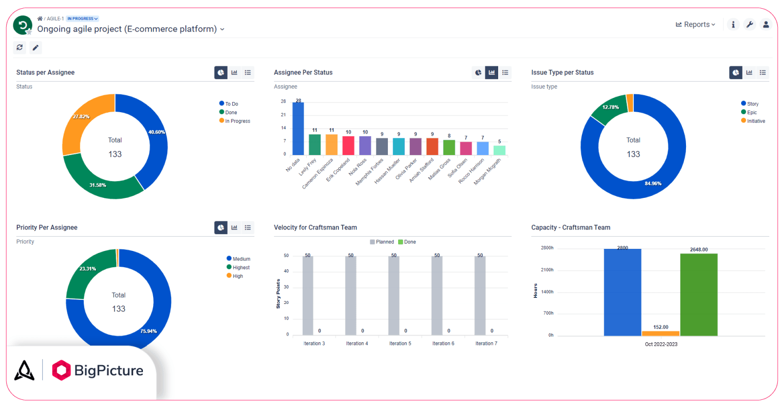 9-reporting-dashboard-1536x800.png