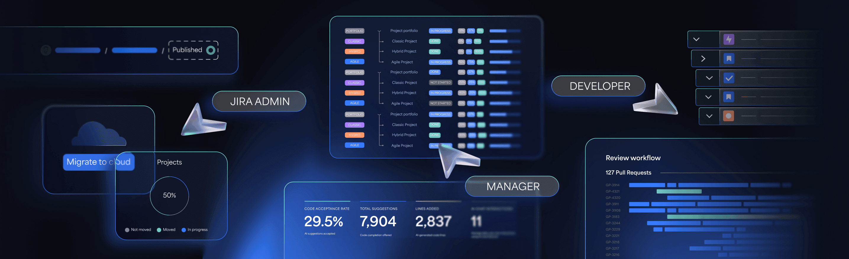 See how enterprises extend Atlassian
