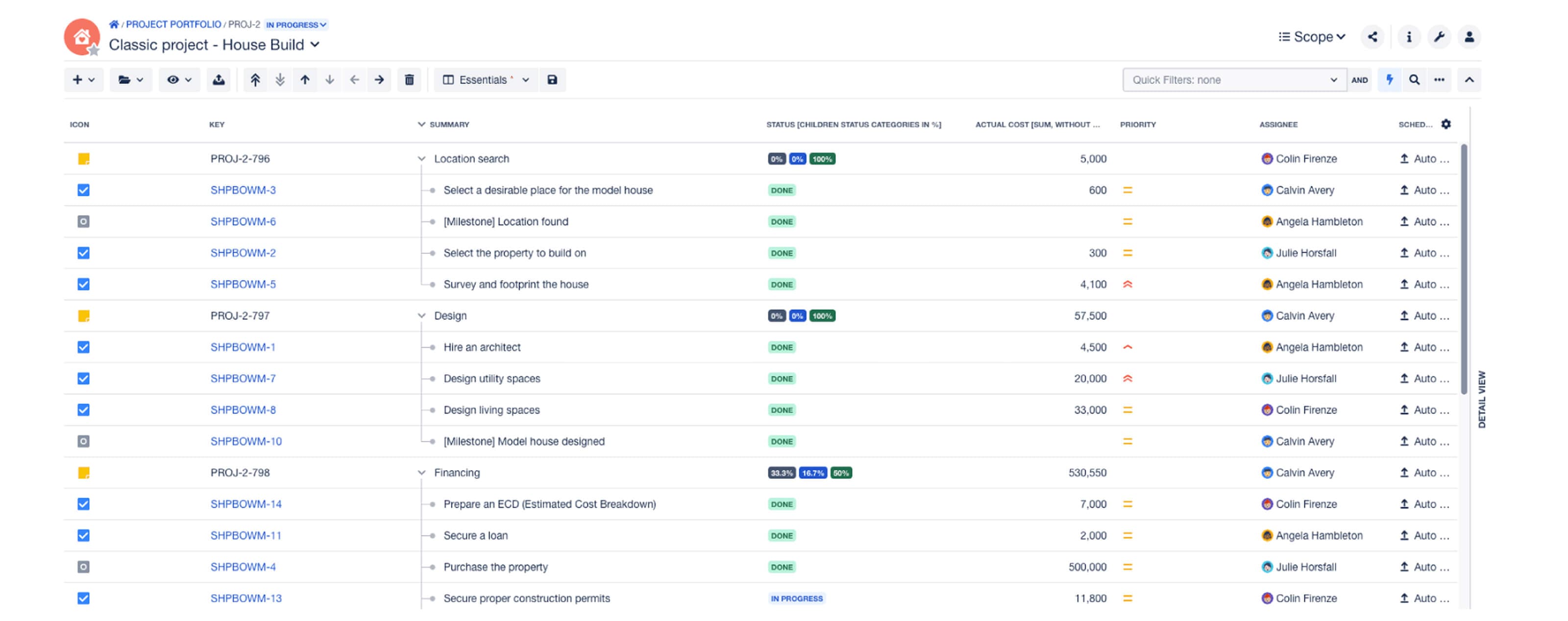 BigPicture_9 must-have project management KPIs_01.jpg