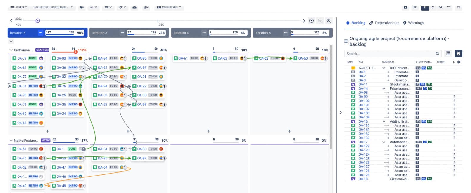 BigPicture_Scrum roles_the full breakdown_6.jpg