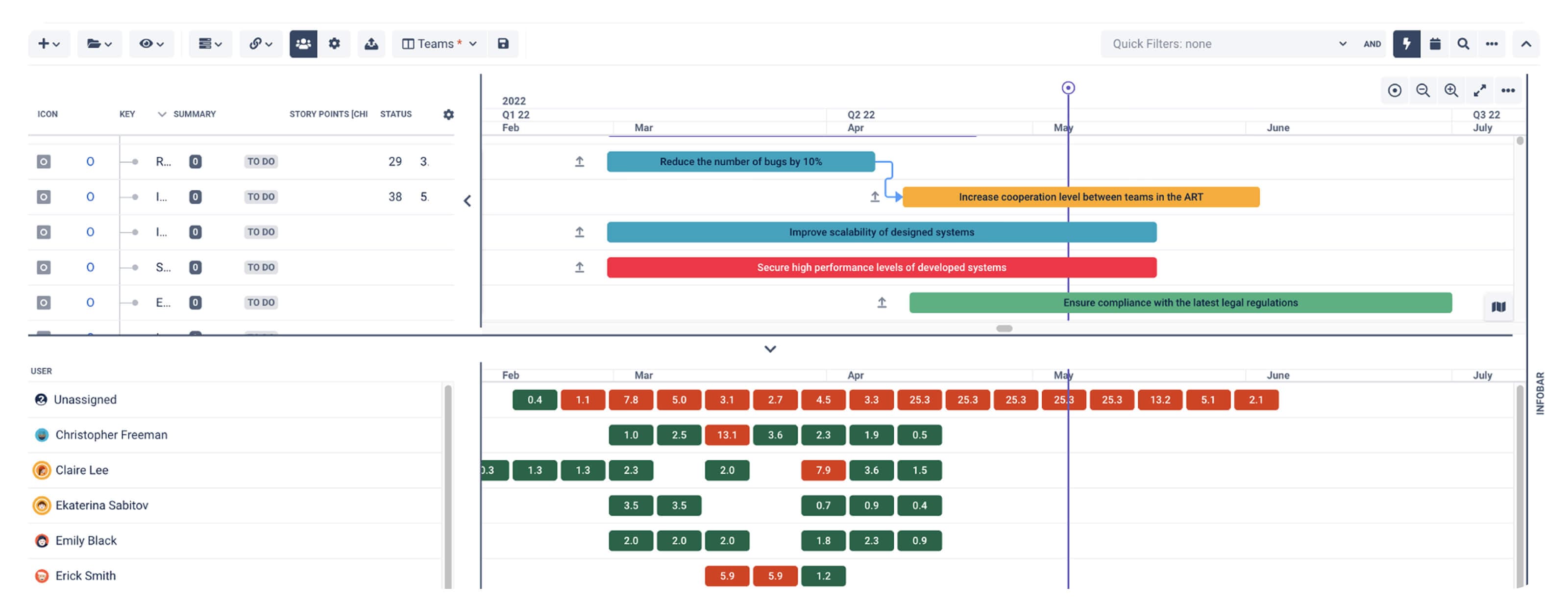 BigPicture_Jira Waterfall_How to use Jira for classic projects_5.jpg