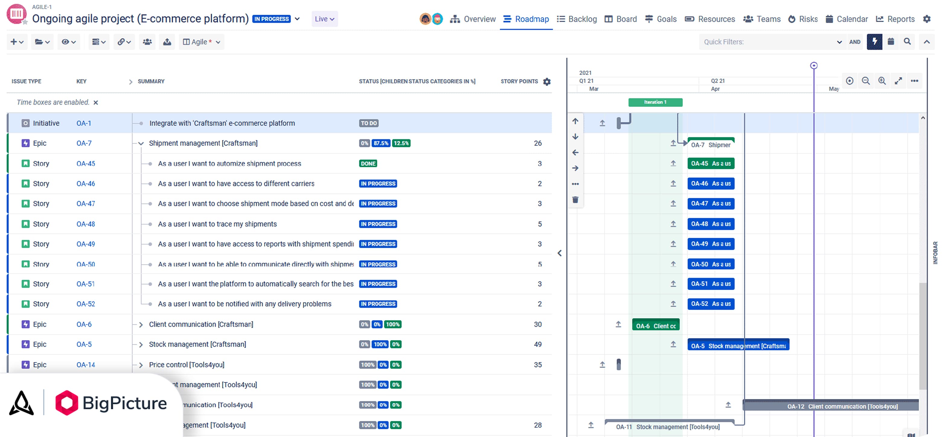 05 Stories-Initiatives-and-Epics-Across-Agile-Frameworks_4 1.jpg