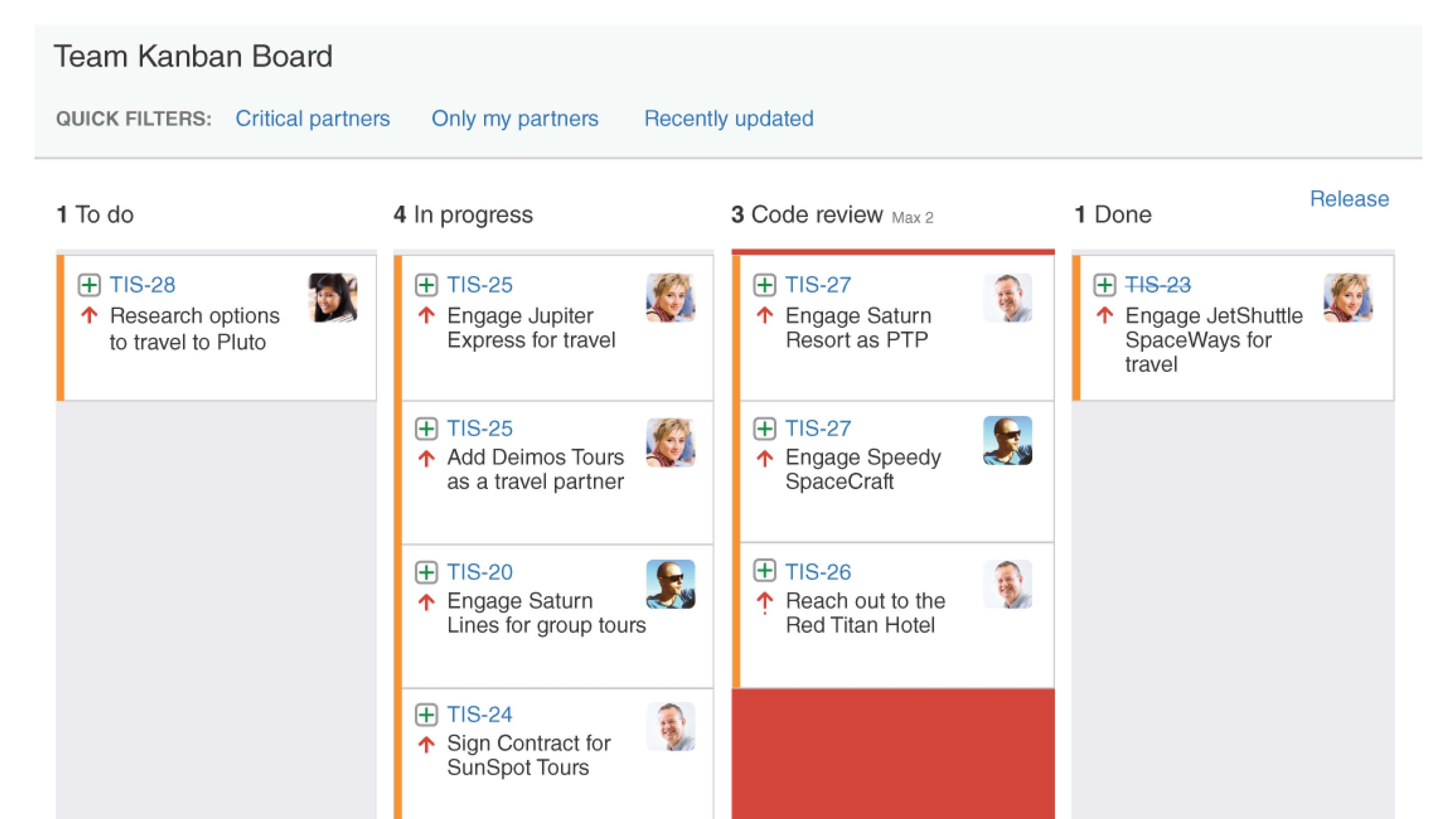 An example of a Kanban board with a Work in Progress limit in Jira.