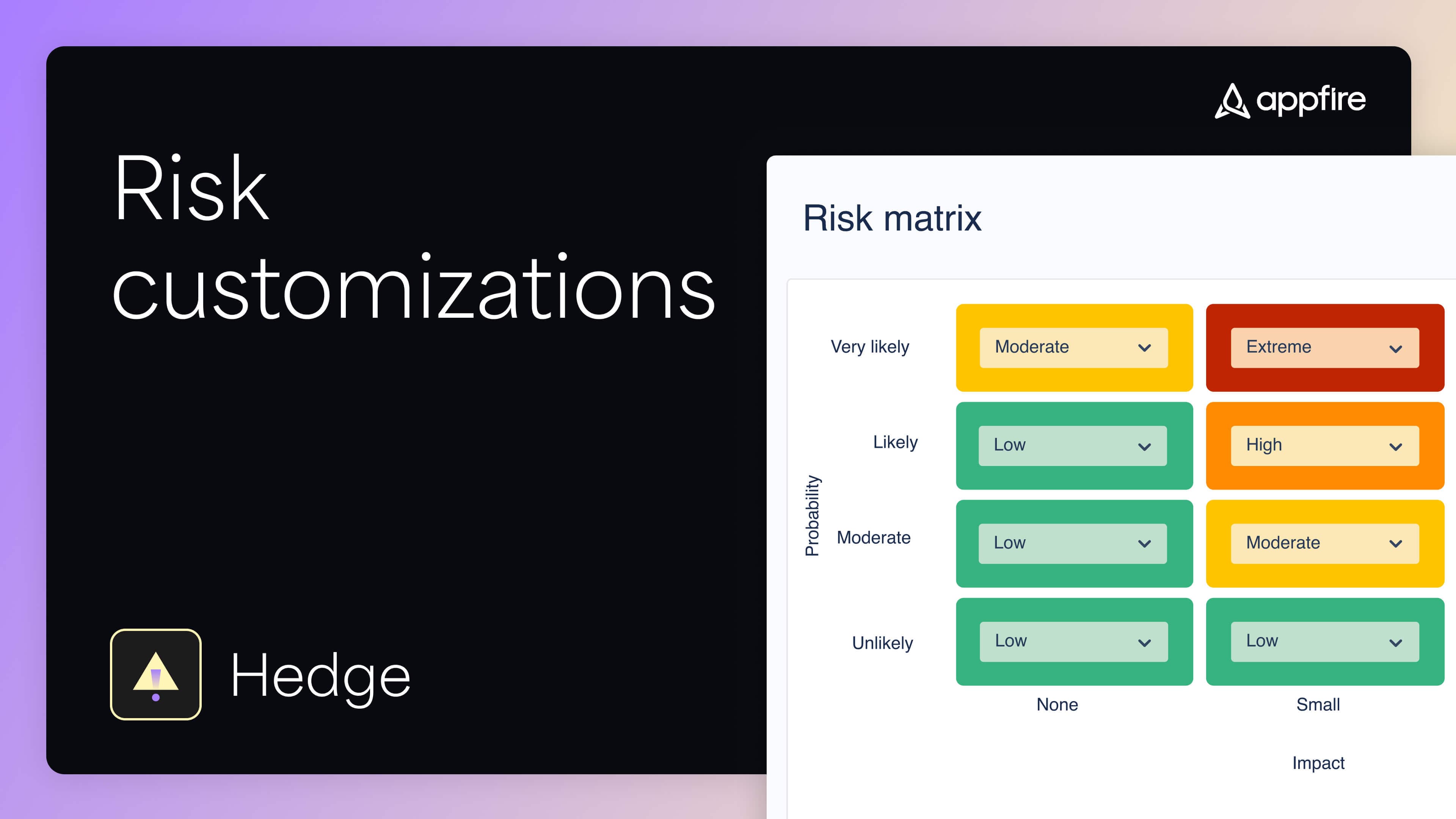 Hedge risk customizations