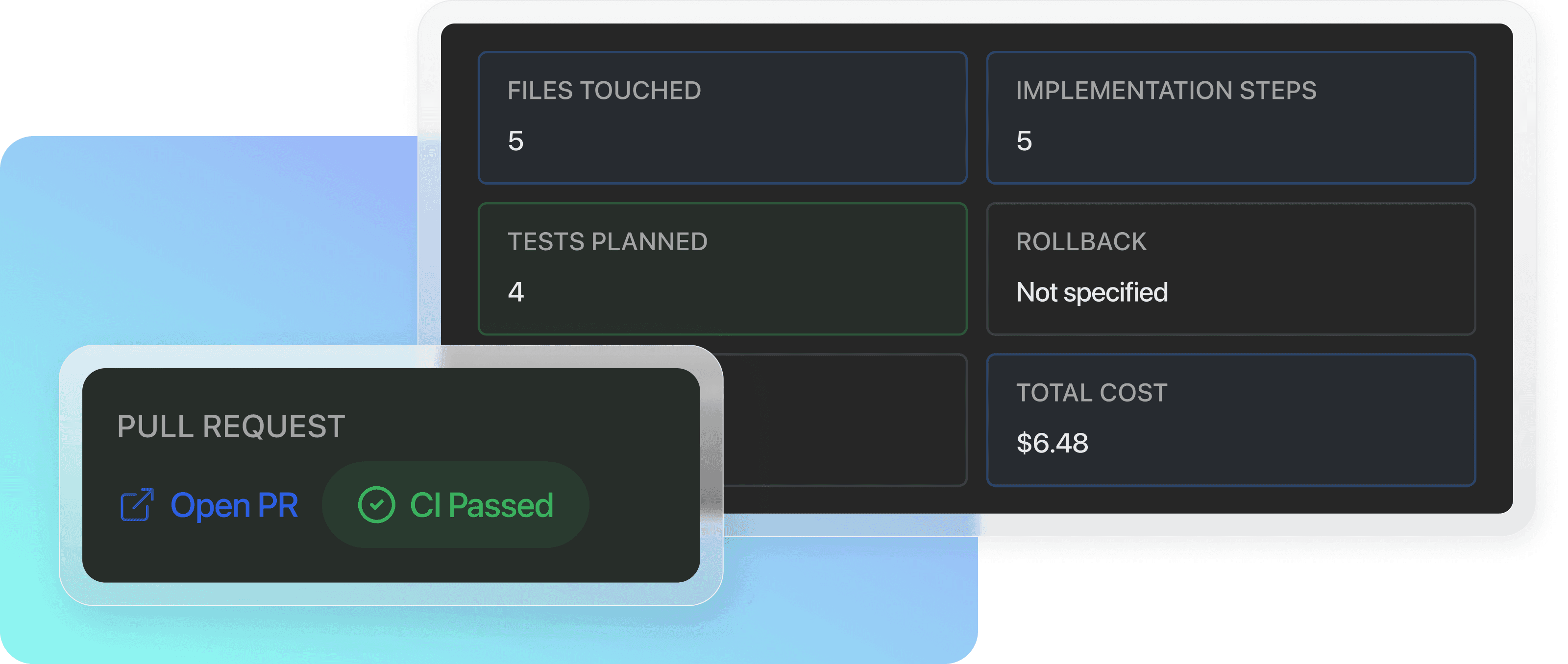Choose work that gives the workflow a fair test