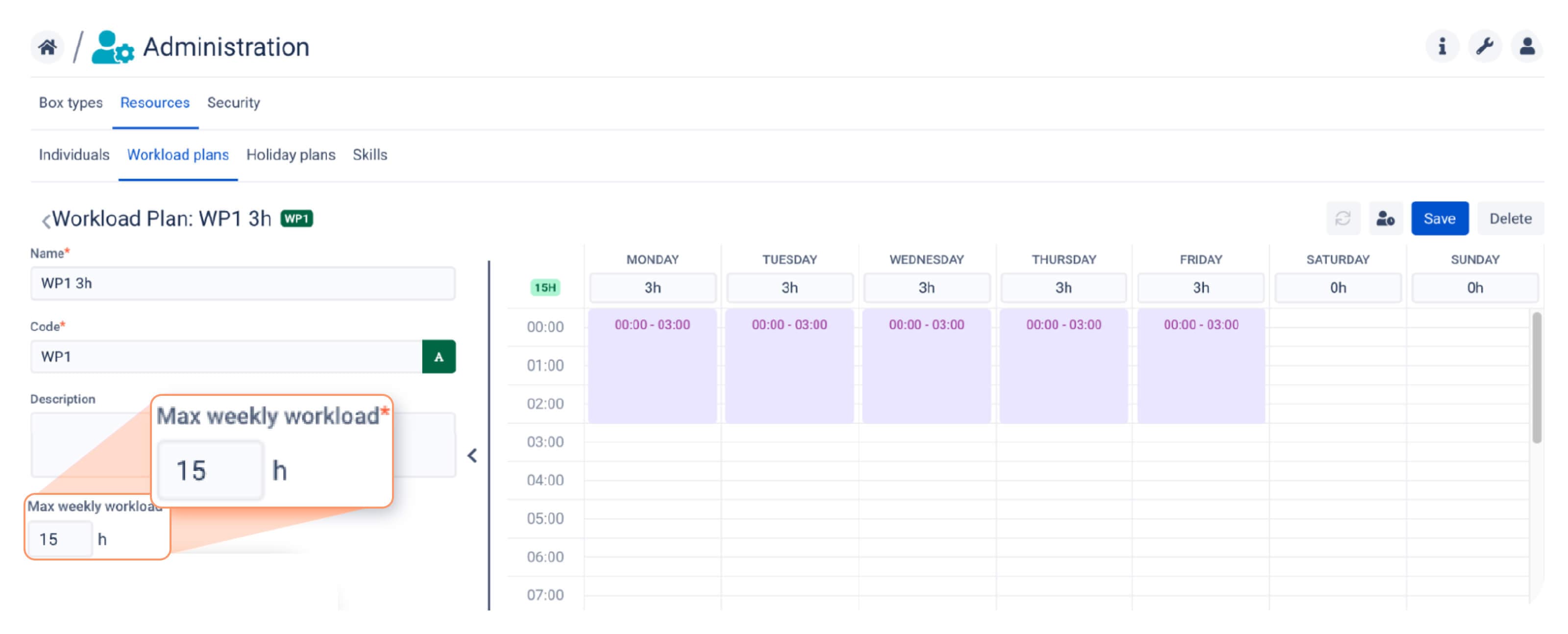 Workload plan of a resource whose maximum weekly workload is 15 hours.