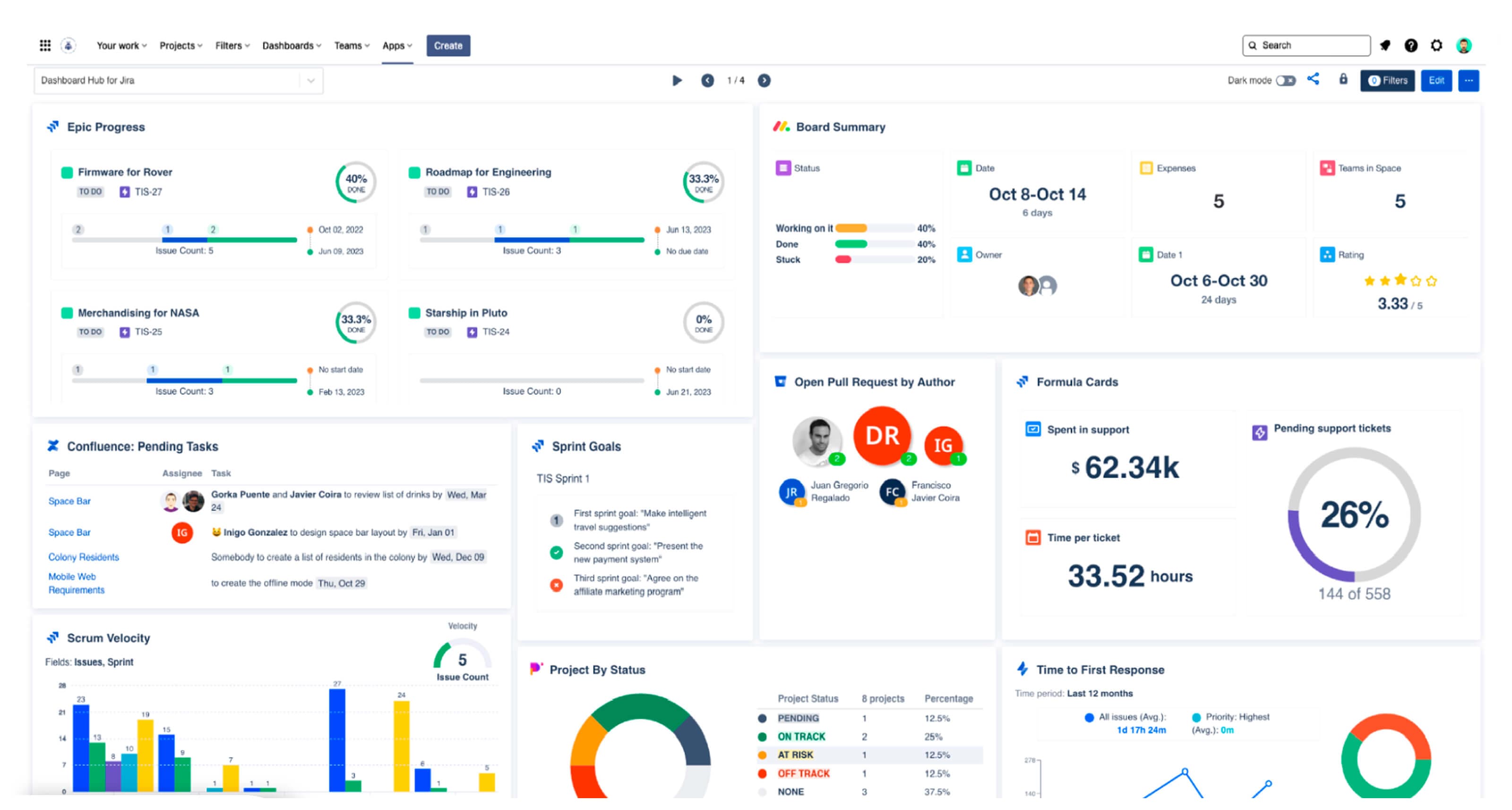 BigPicture_Take your PPM reporting to the next level_01.jpg