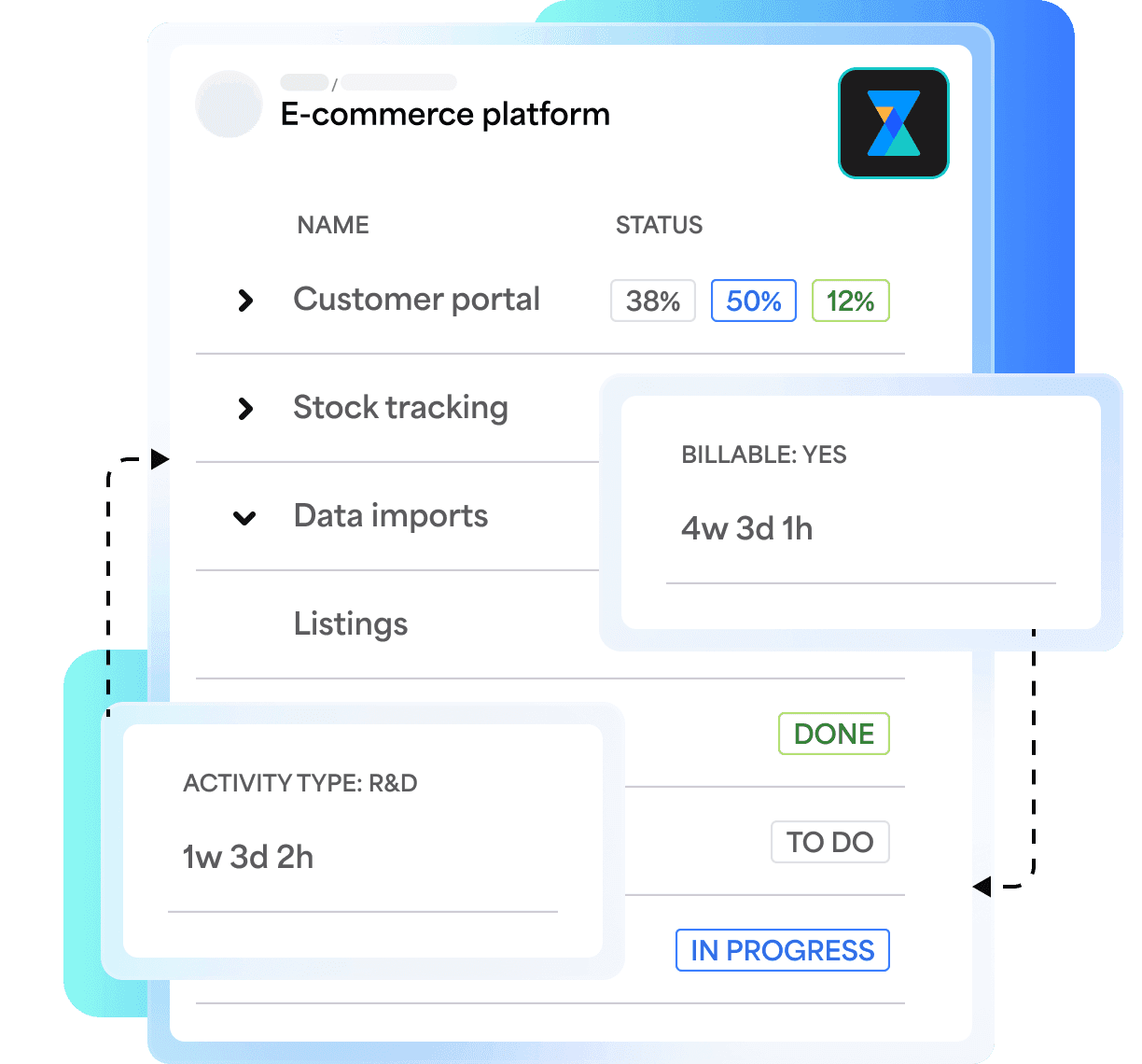 Connect time tracking with strategic planning