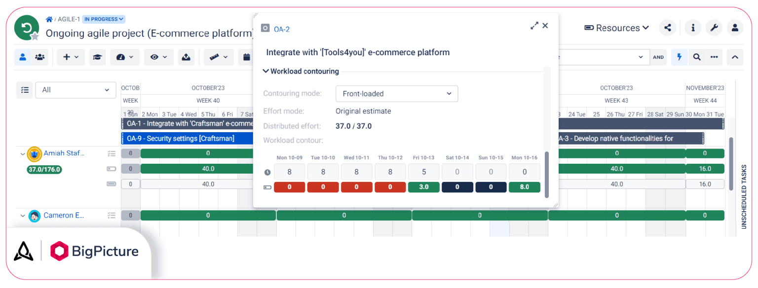 (Original Estimate effort mode with a front-loaded contouring mode.) Amiah has her capacity filled to the max on the first 4 days of the task duration and partially on the second to last day. Her capacity on day 6 is completely unallocated.