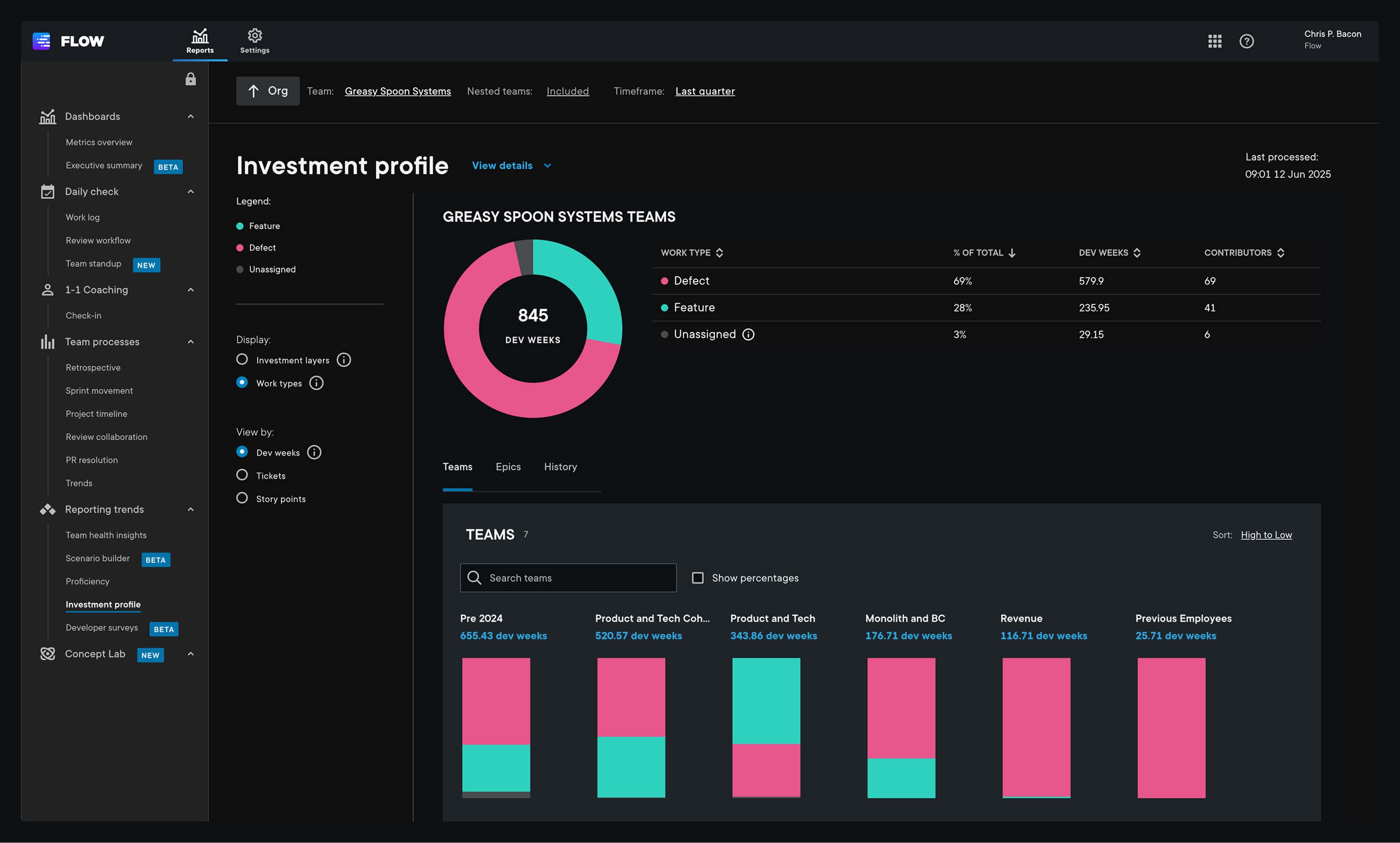 DORA_Metrics_Dashboard-image-02.jpg