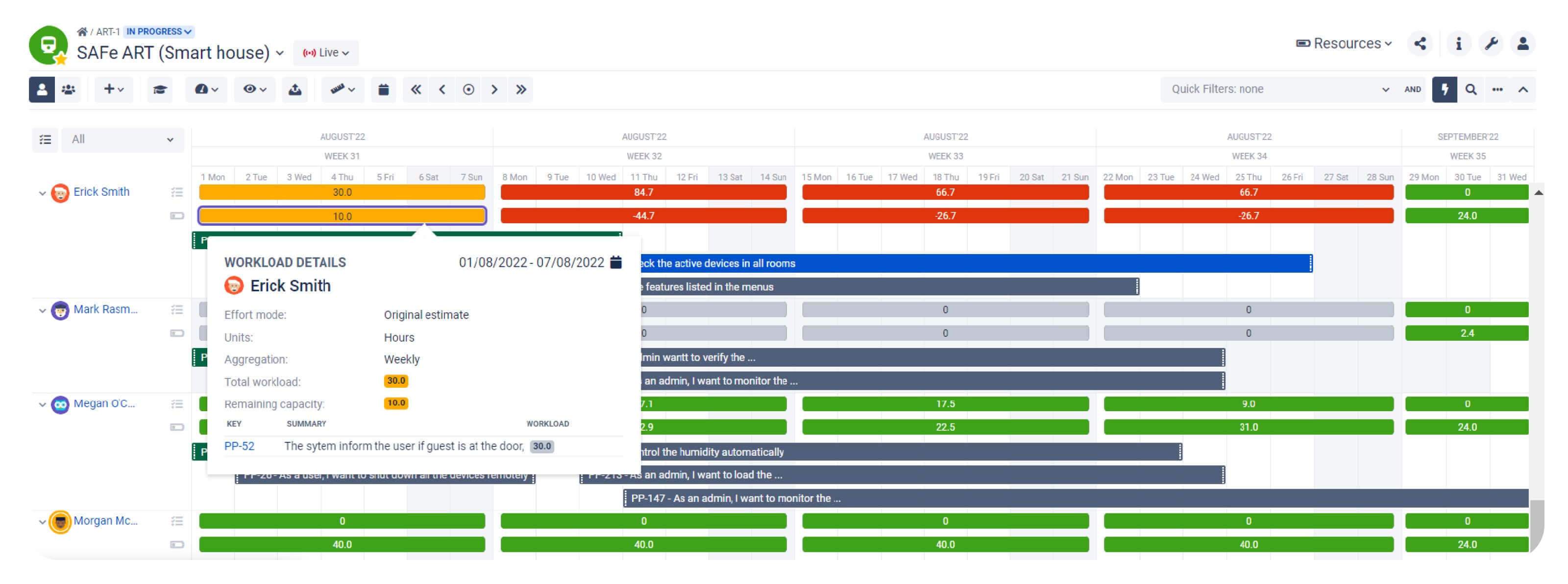 Workload details for Erik Smith. His workload is orange, therefore, it is within his capacity limits.