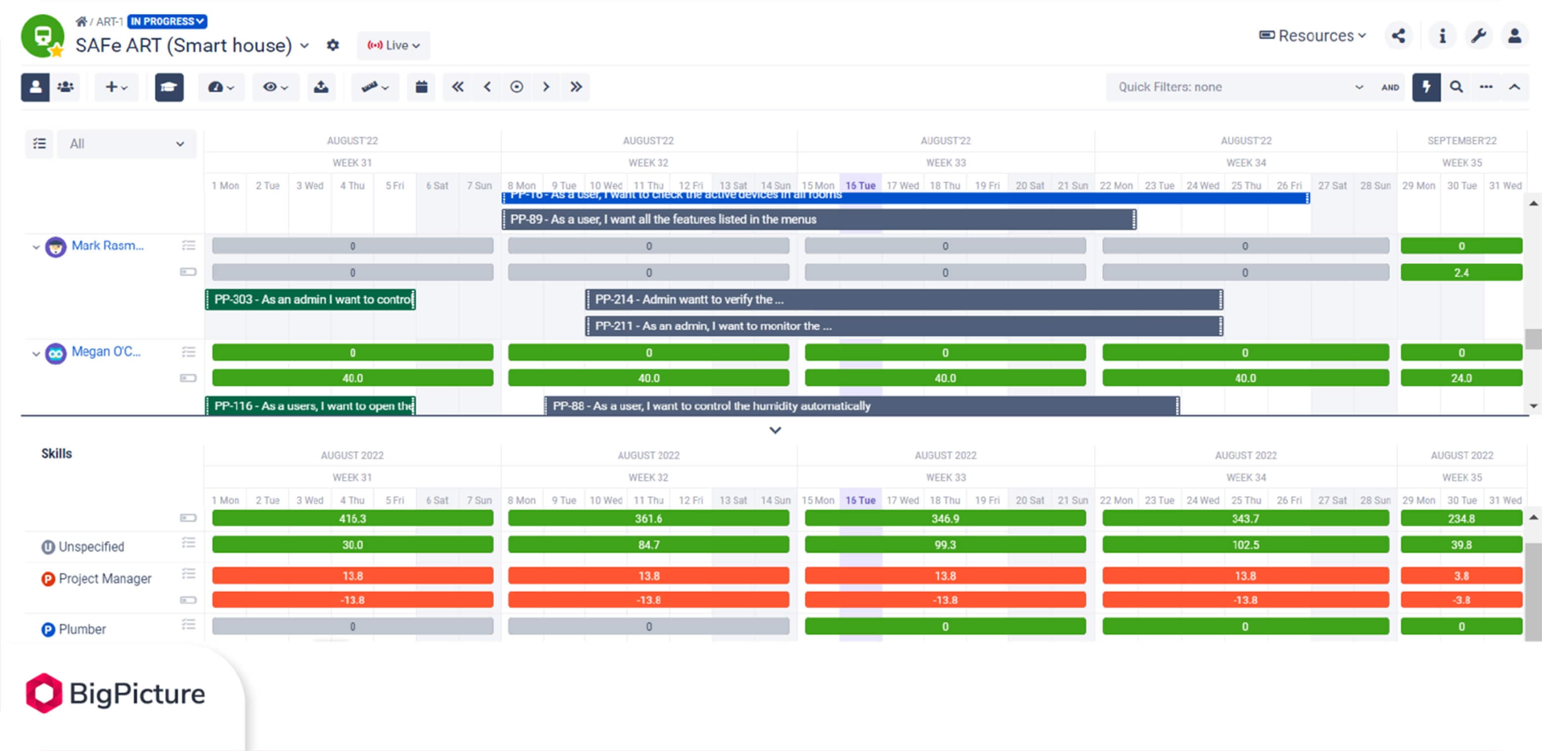 08 skills-management-in-jira-skill-capacity-with-BigPicture 1.jpg