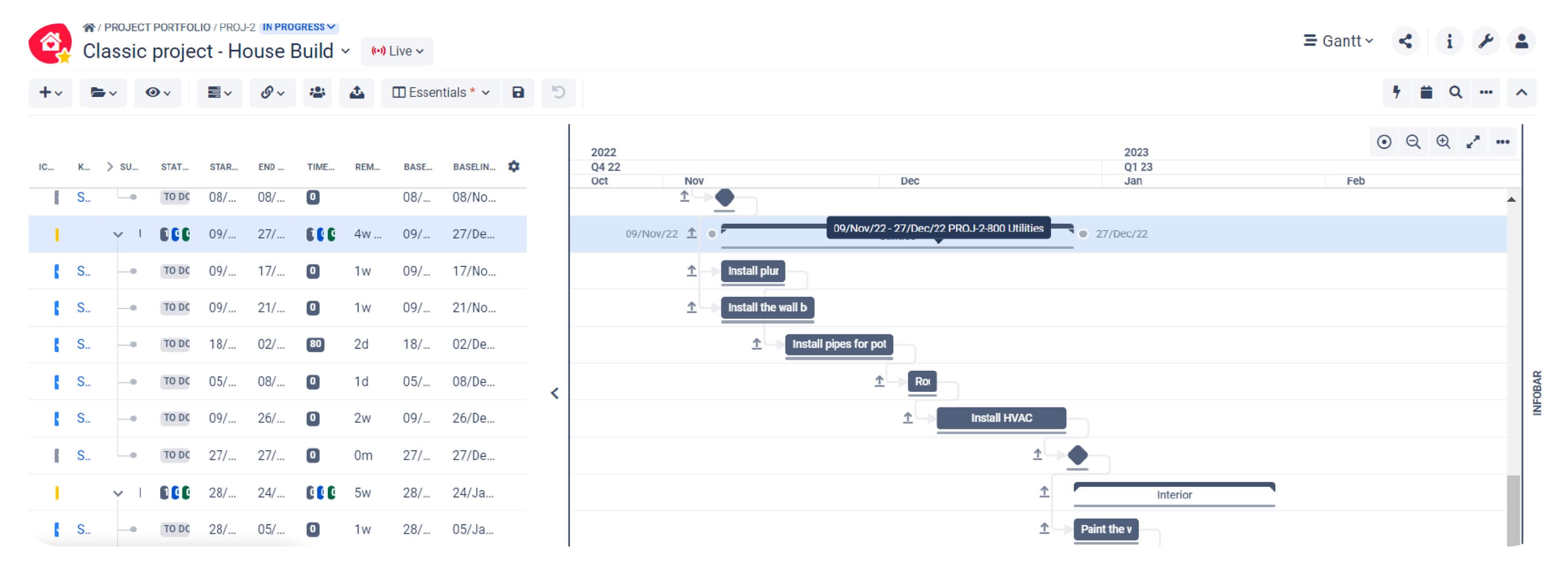 The long lines below the taskbars indicate baselines. The Gant chart shows baselines for individual tasks, milestones, and project phases.