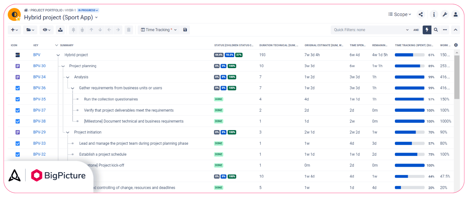 work-breakdown-structure-wbs-1536x648.png
