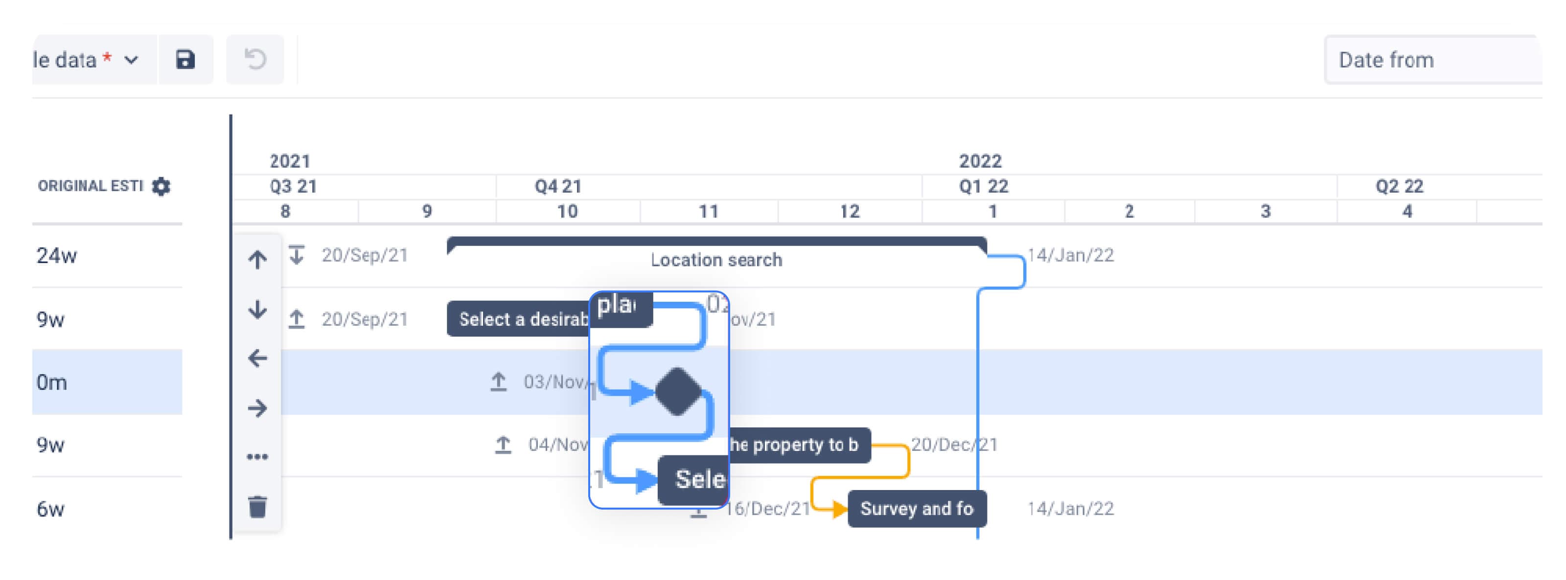 An example of a milestone along with dependencies in BigPicture.
