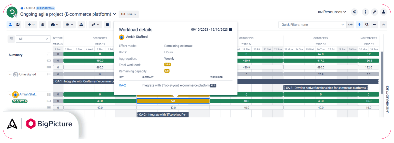 2-workload-distribution-remaining-estimate-effort-mode-1536x560.png