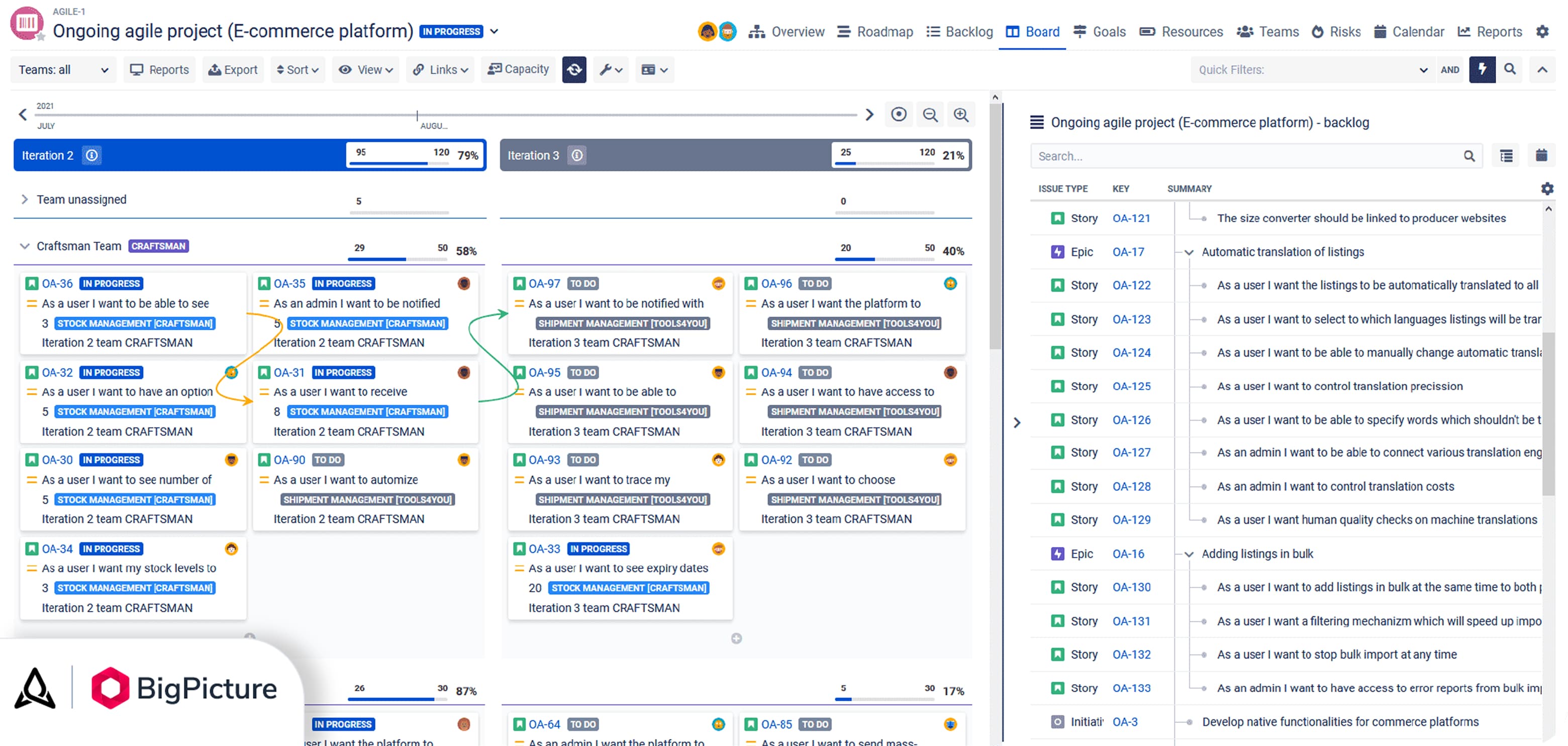06 Stories-Initiatives-and-Epics-Across-Agile-Frameworks_5 1.jpg