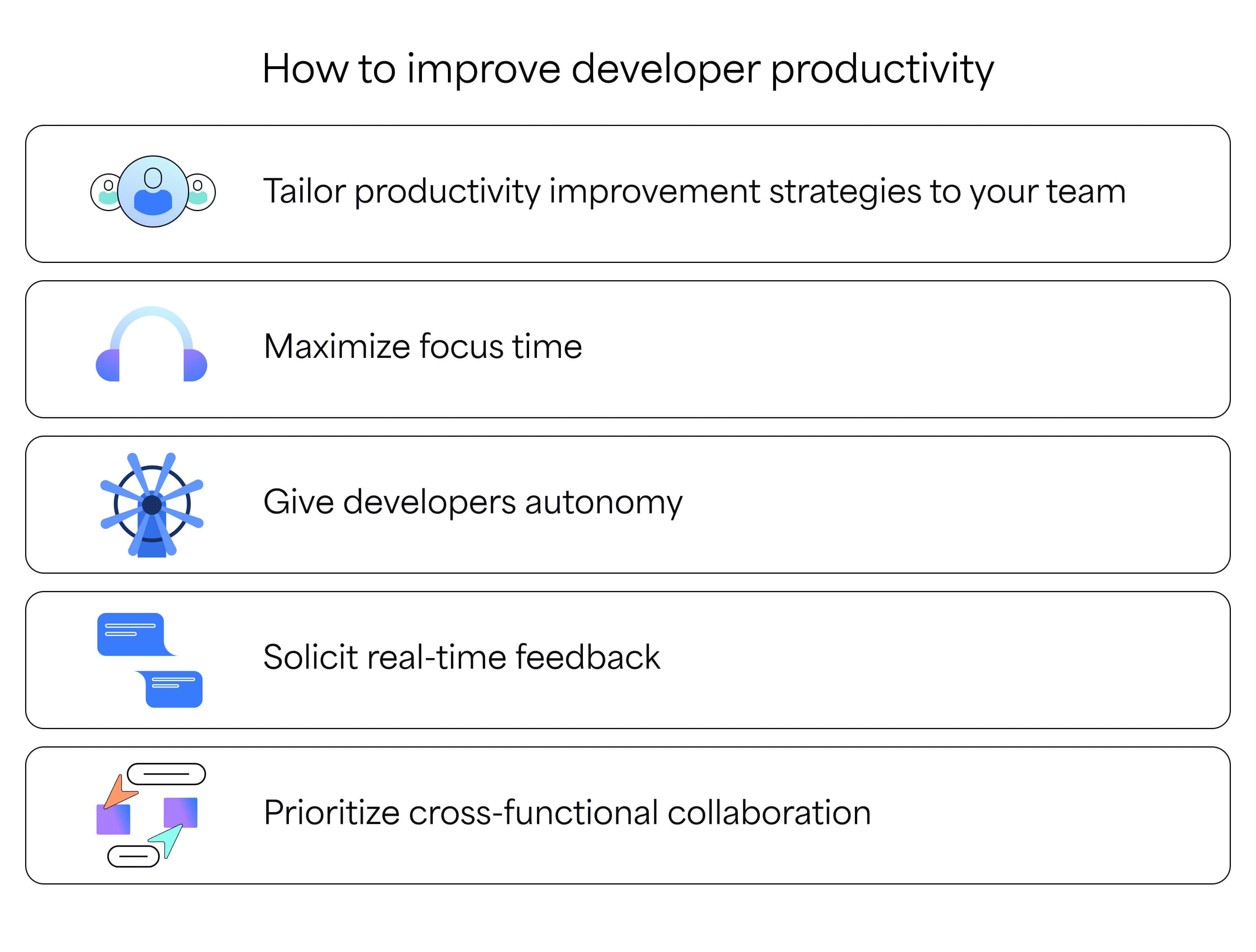  a visual representation of 5 ways to improve developer productivity, including team-specific strategies, focus time, autonomy, feedback, and collaboration 