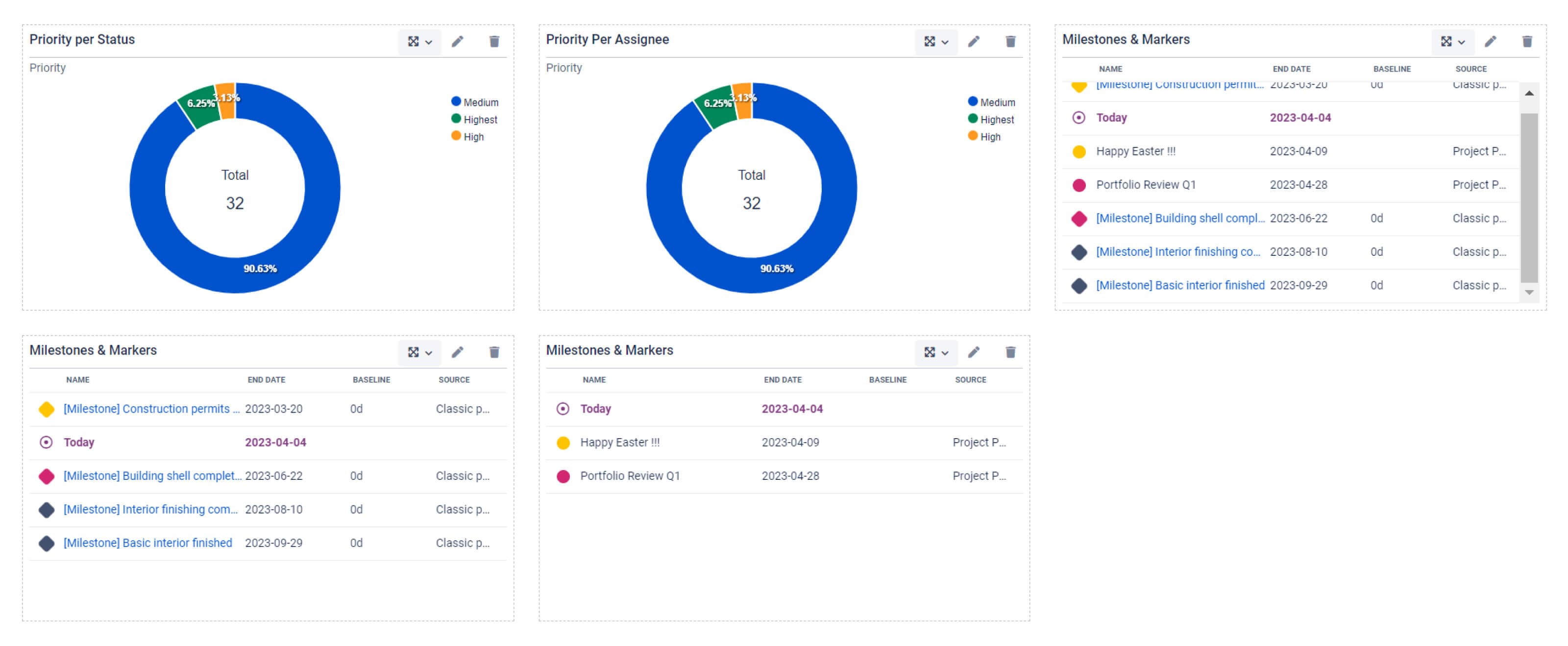 Three versions of the Milestones & markers report on the reports dashboard in BigPicture Enterprise: milestones with markers; milestones; and markers.