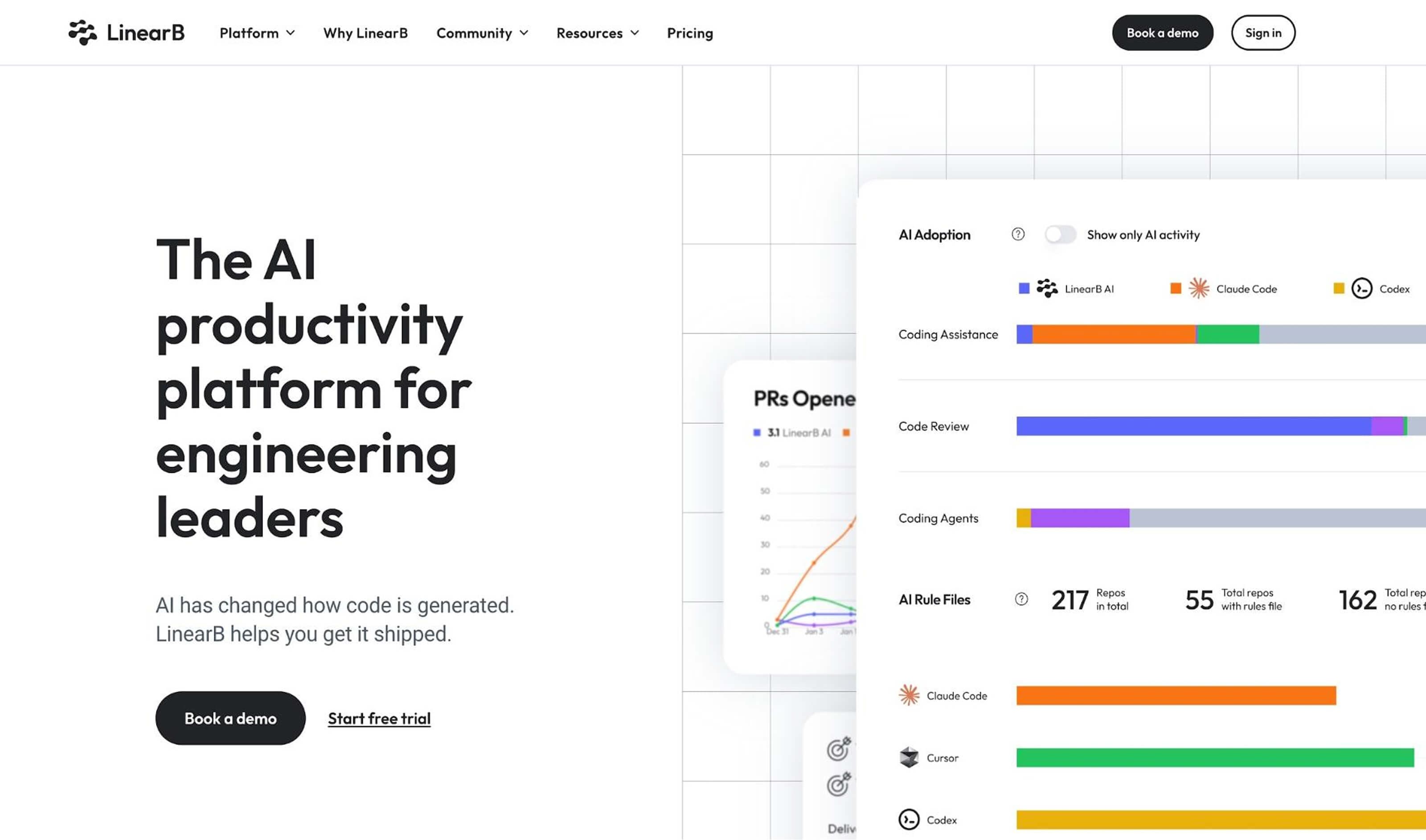 DORA_Metrics_Dashboard-image-04.jpg