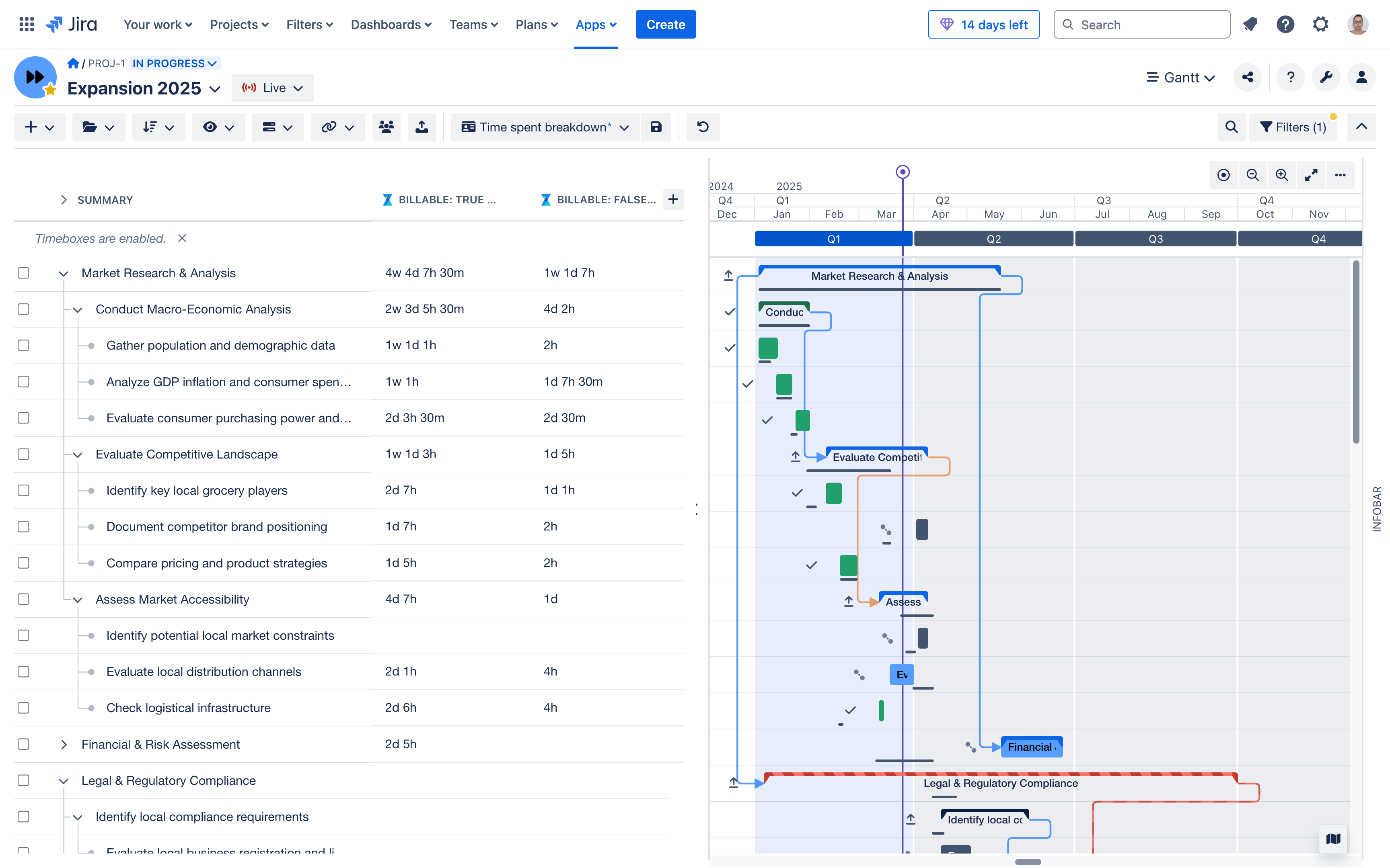 Gantt module overview displaying project timelines and task dependencies