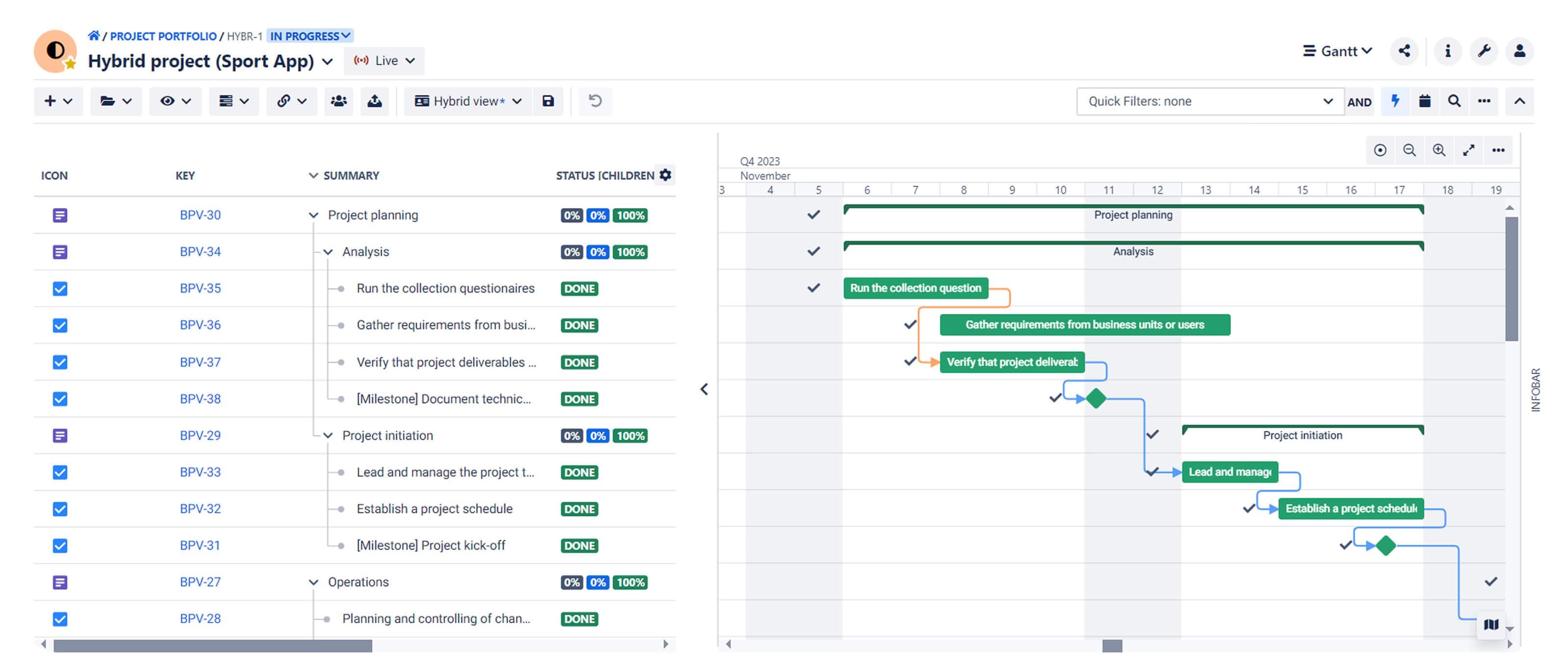 You can schedule and visualize your project scope on the Gantt timeline. (screenshot from BigPicture for Jira)