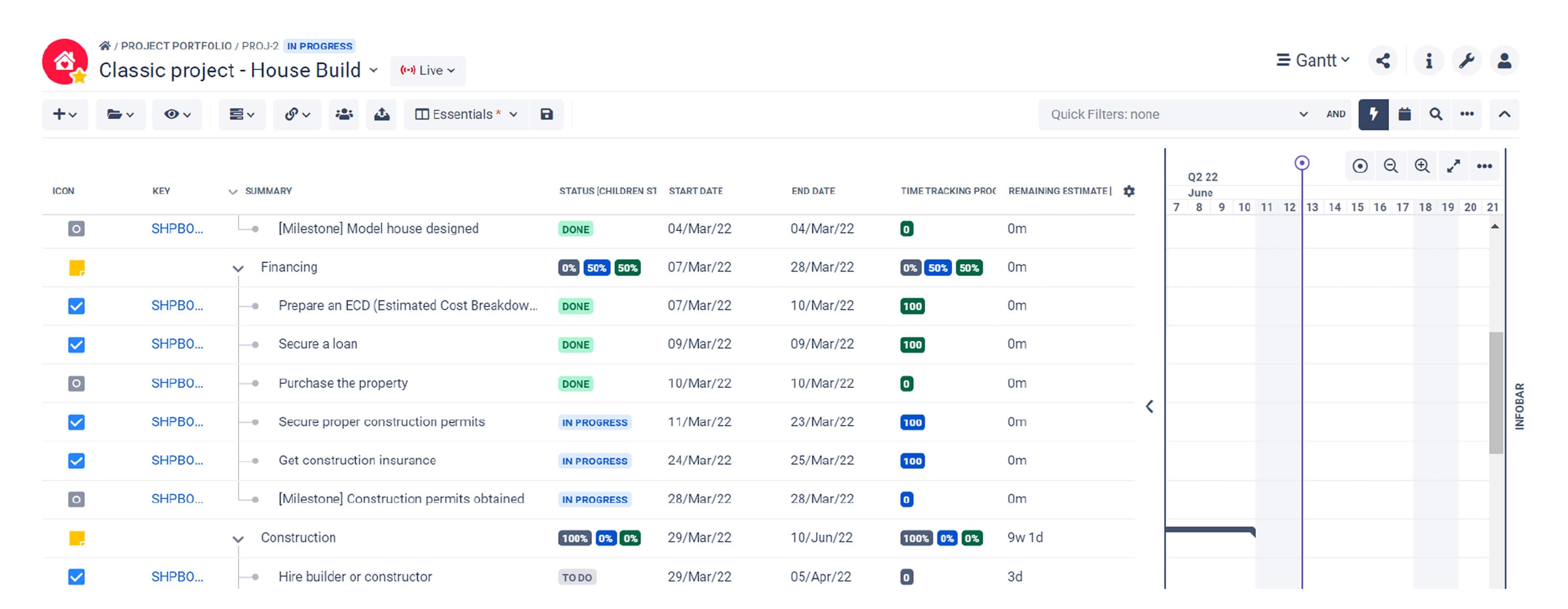 BigPicture_Jira Waterfall_How to use Jira for classic projects_6.jpg