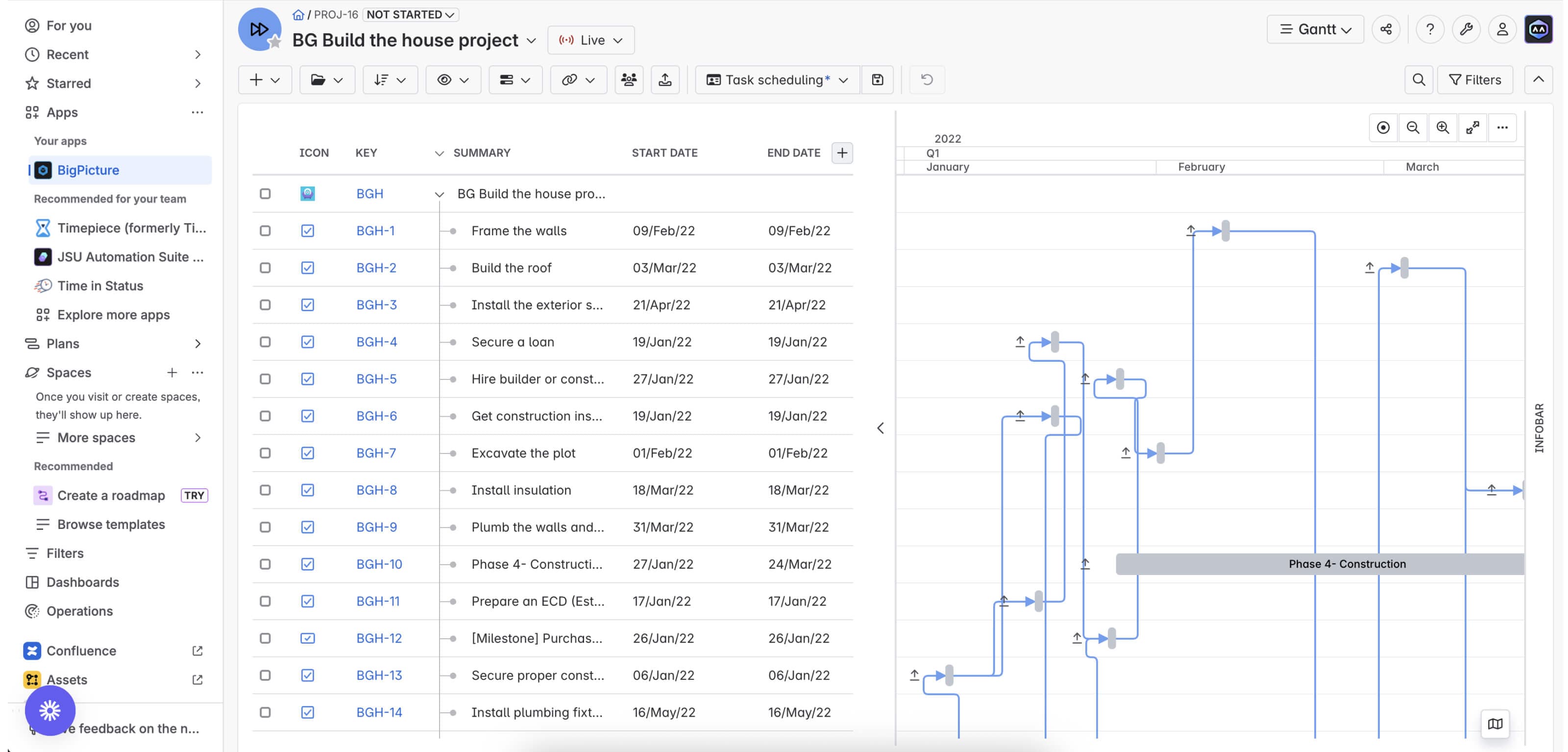 task progress