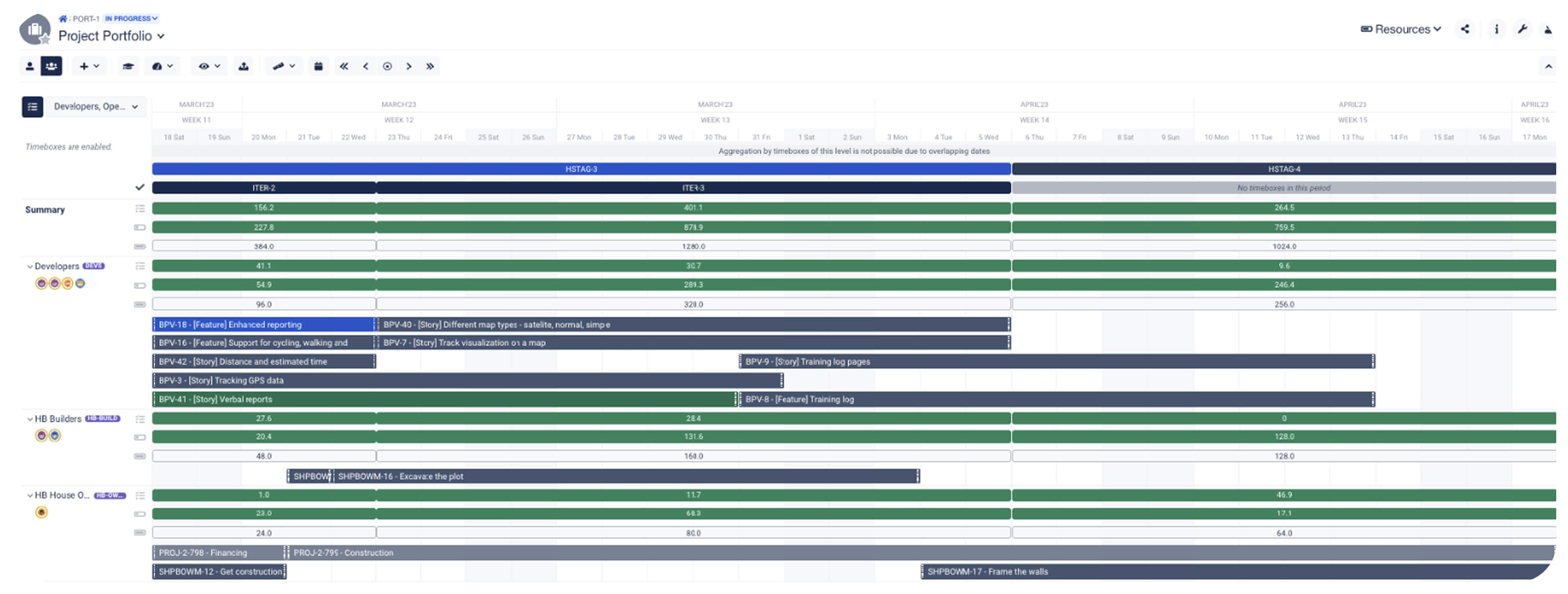 A Jira project view showing issues and milestones within a single project.