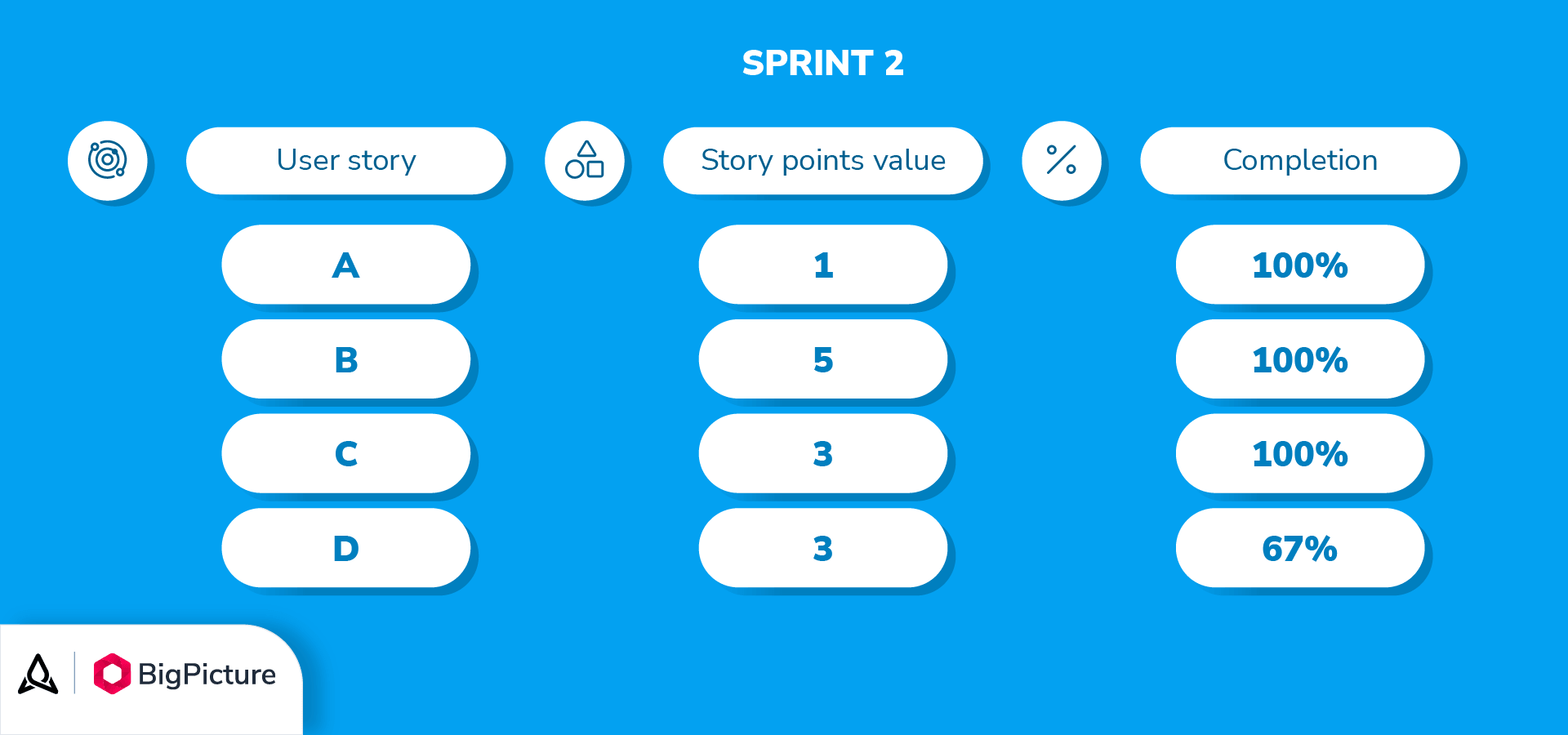 Sprint-2.png
