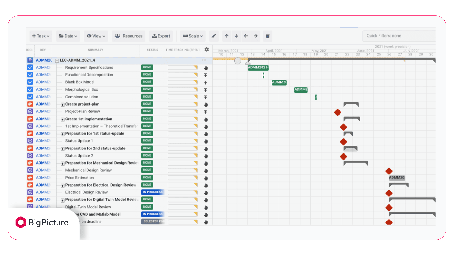 Appfire Case Study Hamburg University of Technology