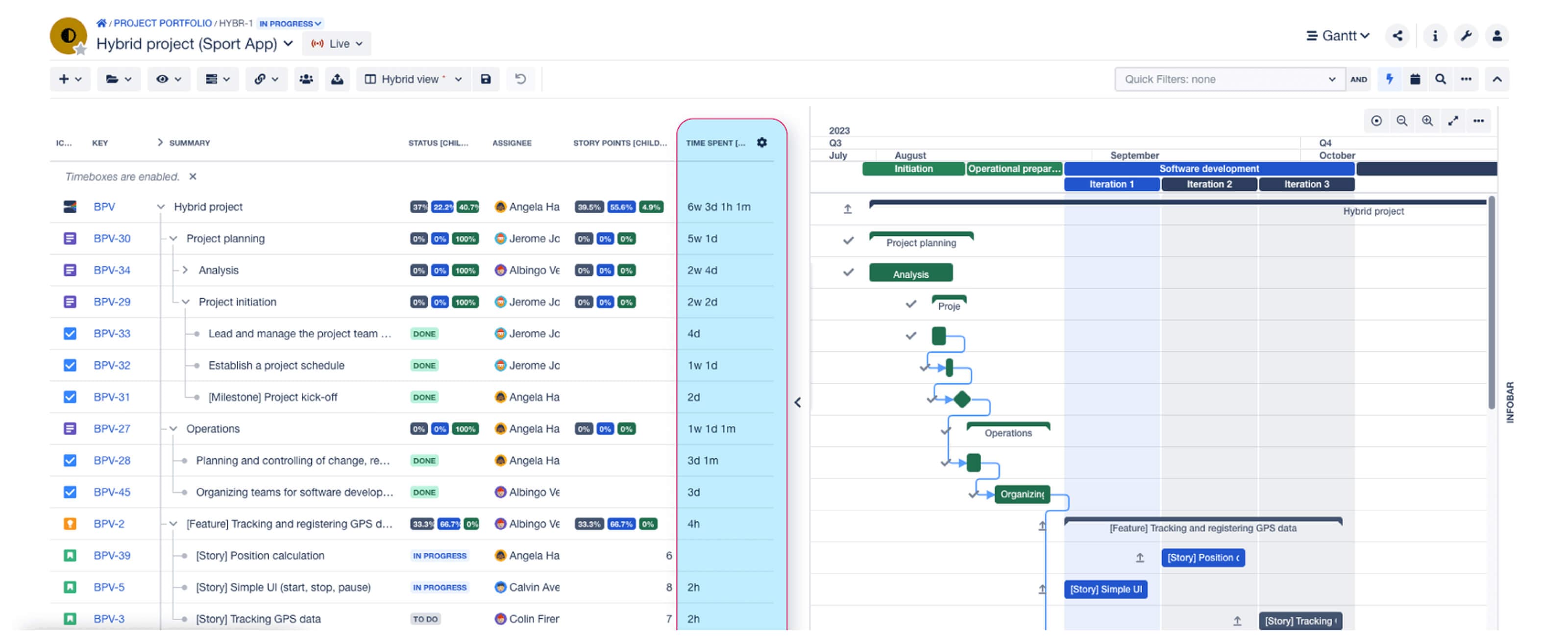 BigPicture_9 must-have project management KPIs_03.jpg