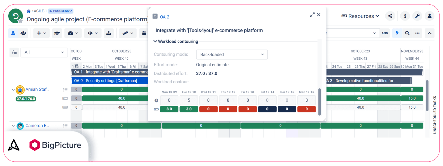 5-back-loaded-workload-contouring-mode-1536x576.png